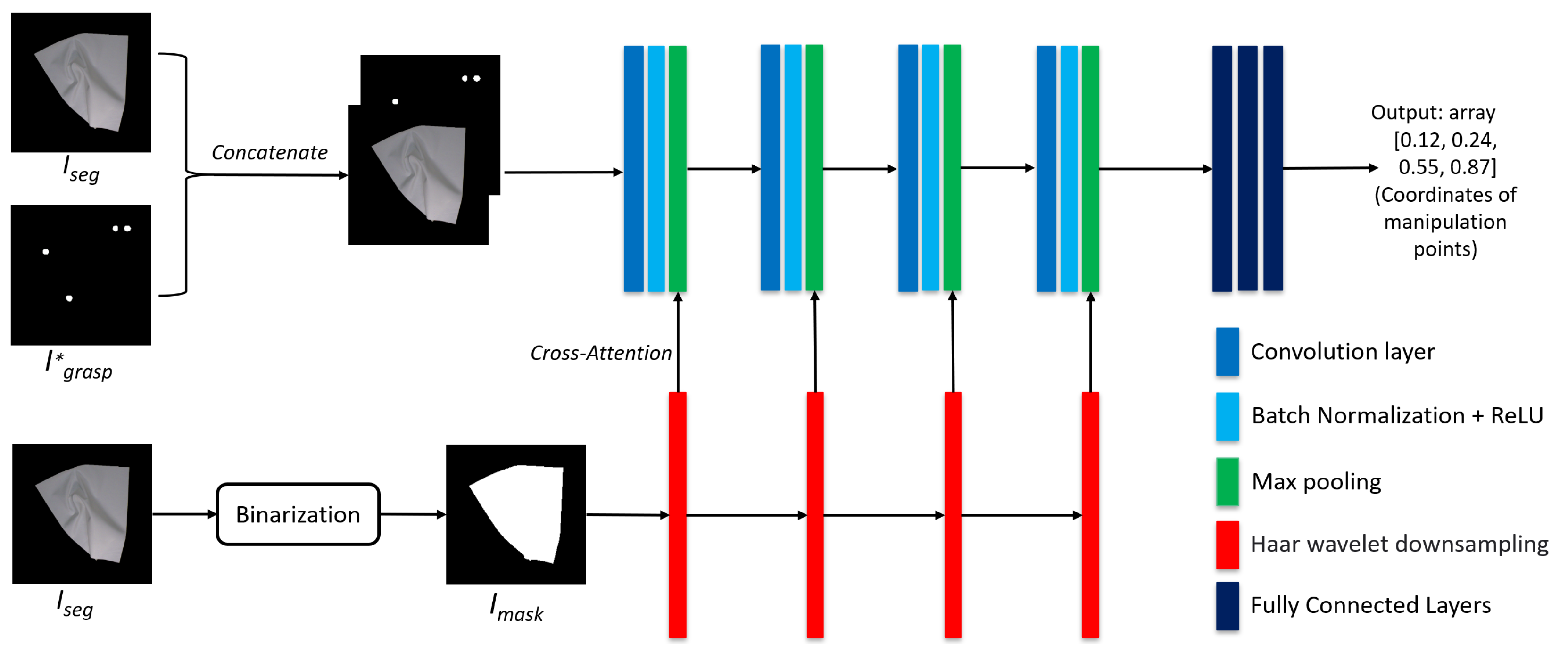 Machines 13 00923 g007