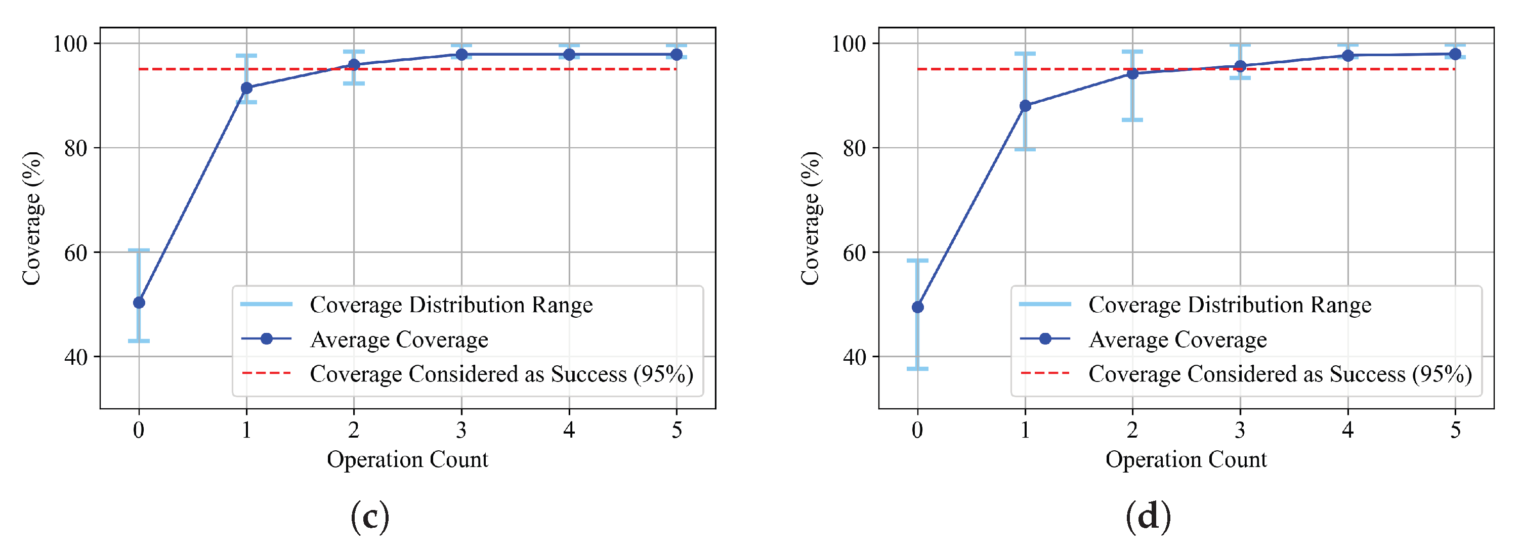 Machines 13 00923 g014b