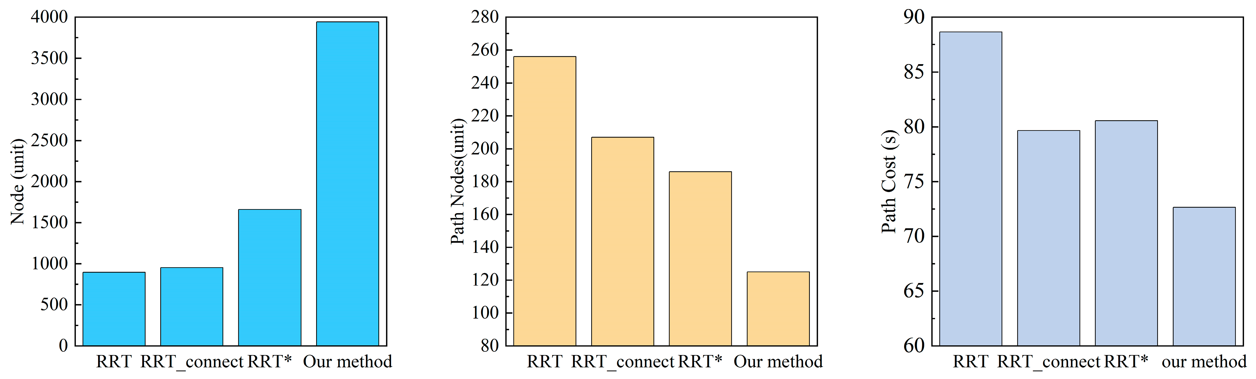 Machines 13 00924 g009