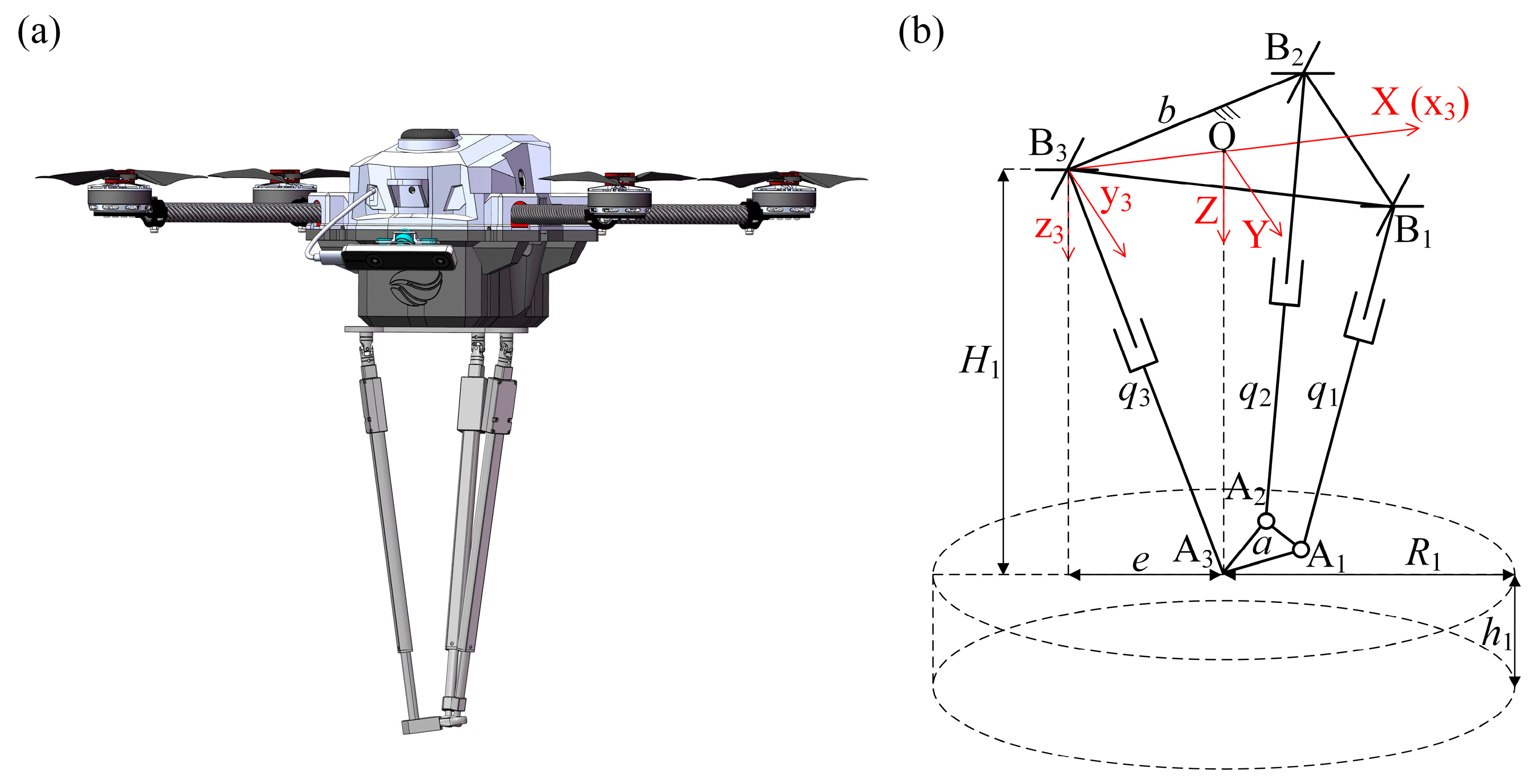 Machines 13 00926 g001