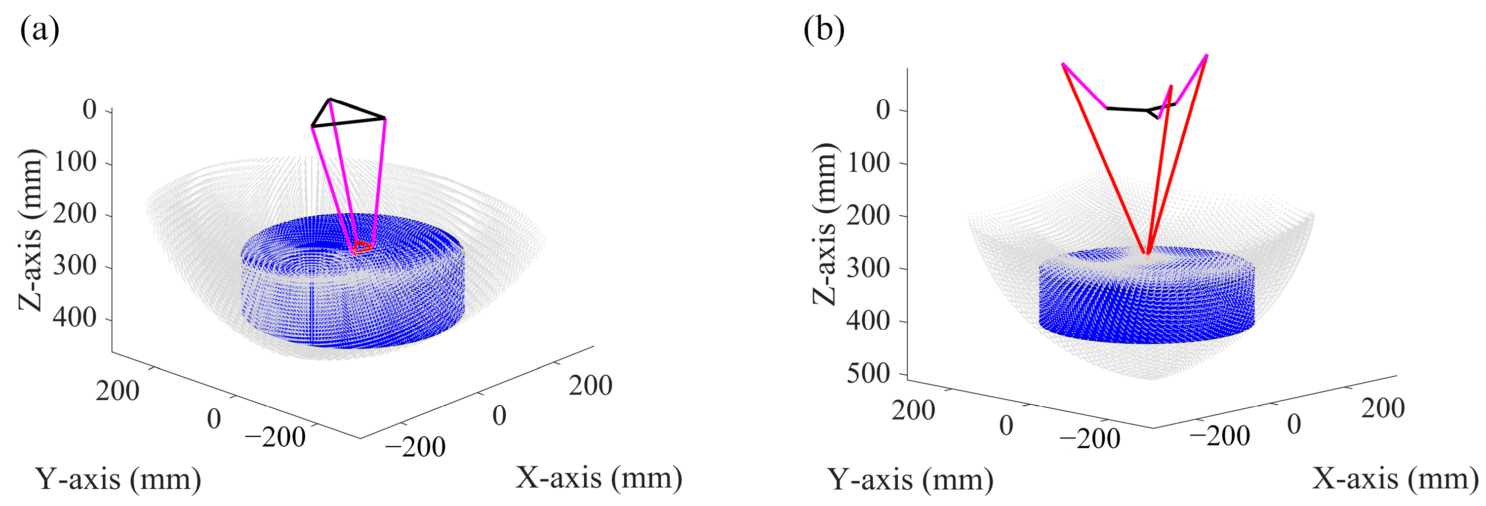 Machines 13 00926 g003