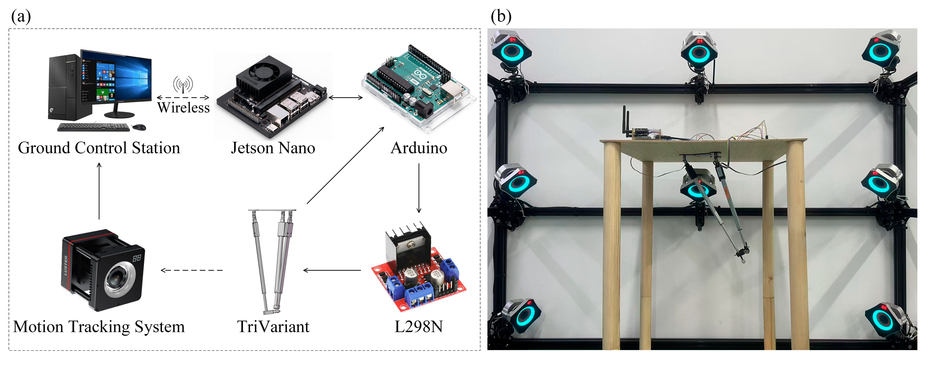 Machines 13 00926 g006