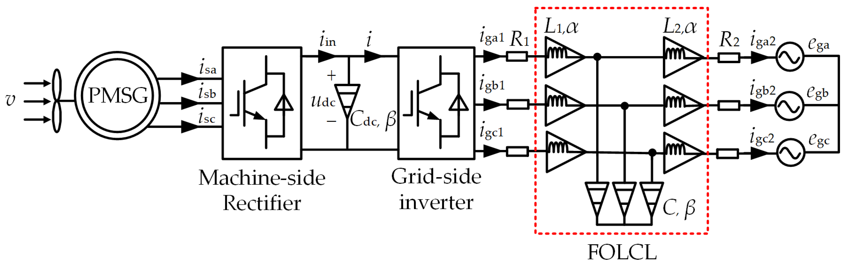 Machines 13 00928 g001 Machines 13 00928 g001