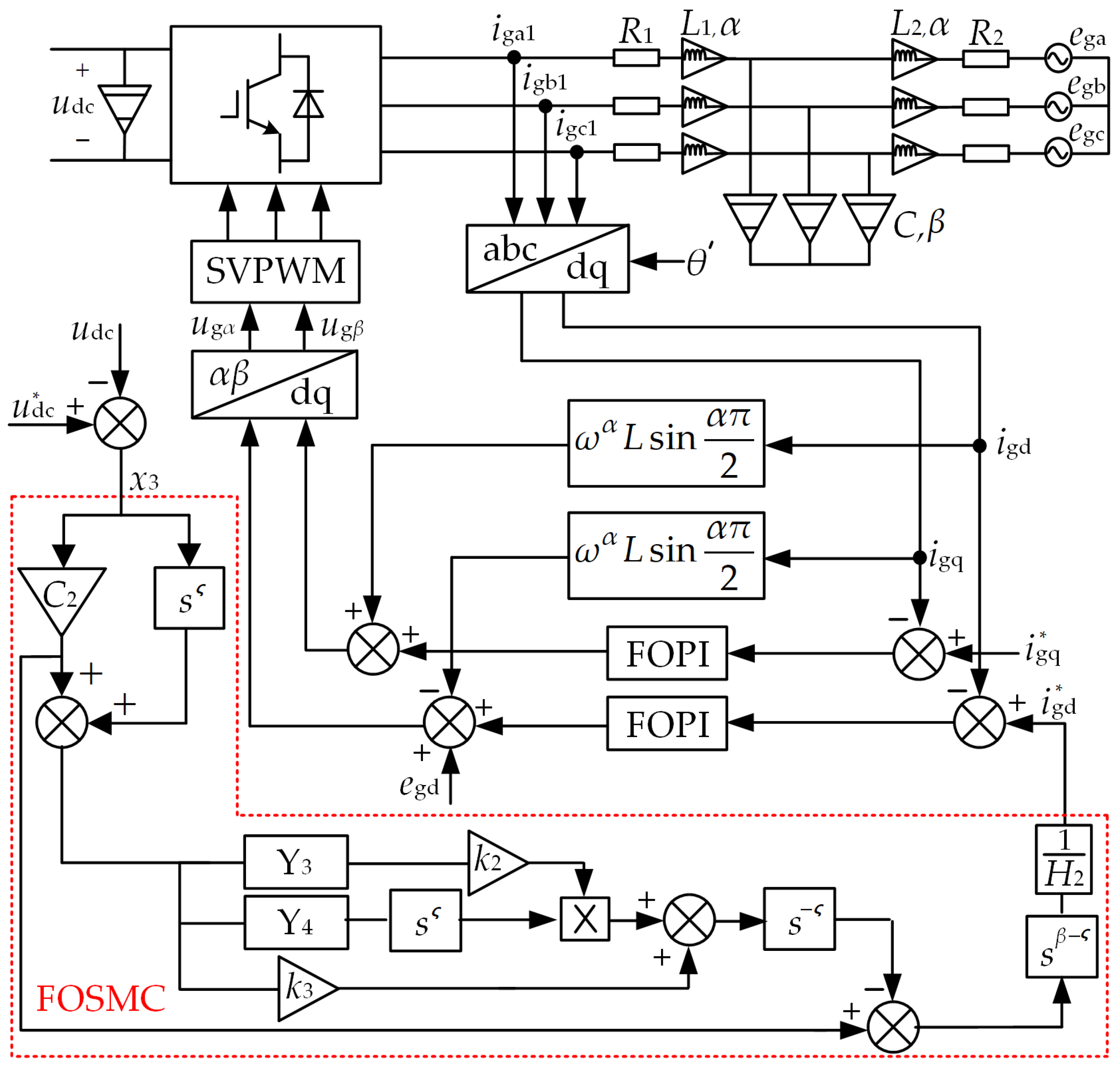 Machines 13 00928 g007 Machines 13 00928 g007