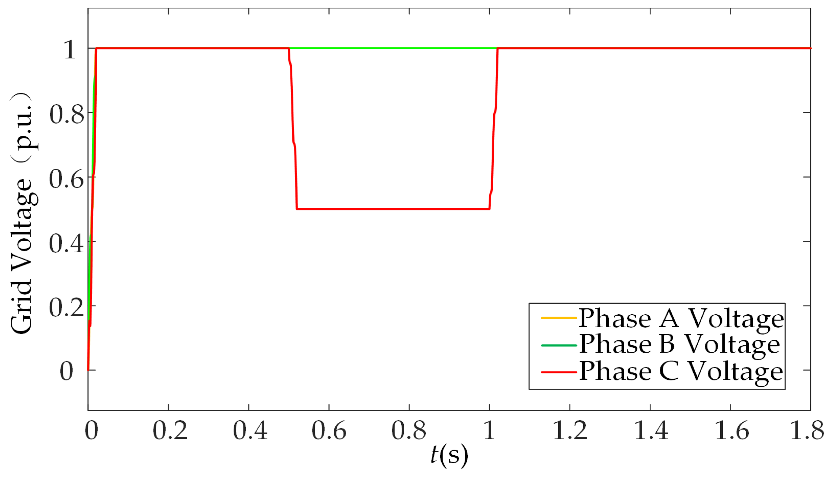 Machines 13 00928 g016 Machines 13 00928 g016