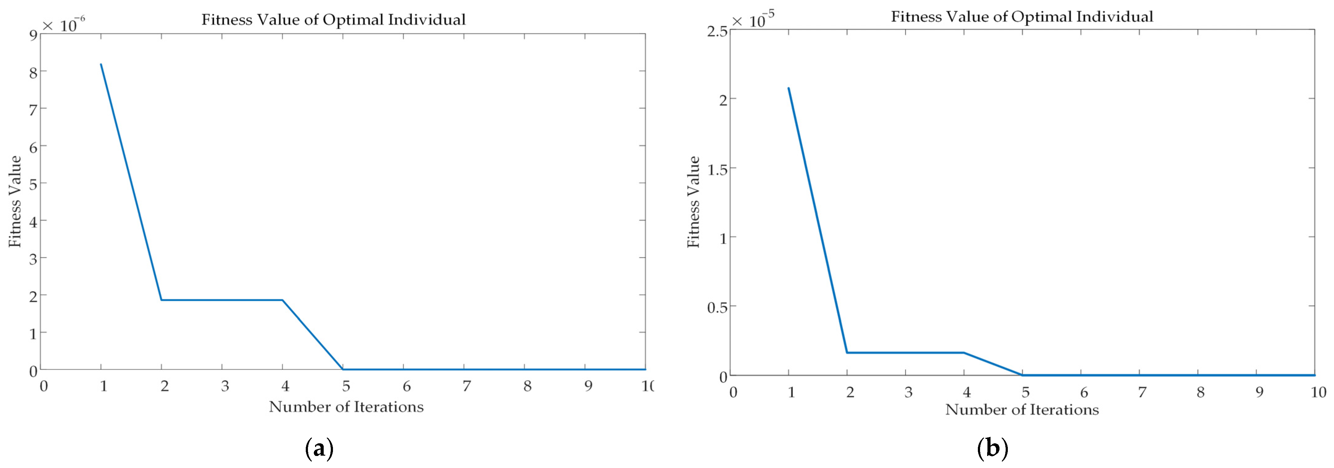 Machines 13 00928 g0a1a Machines 13 00928 g0a1a