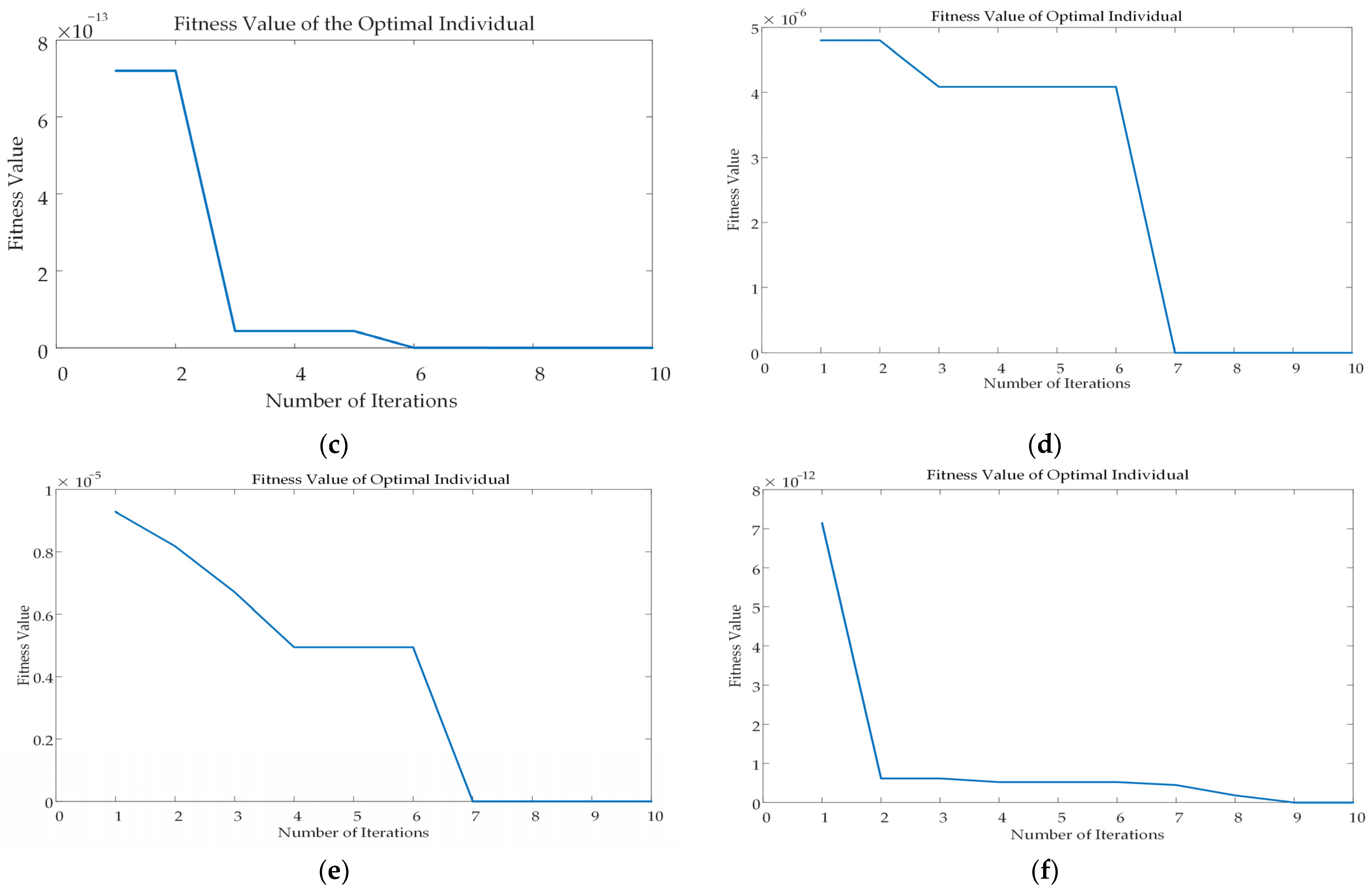 Machines 13 00928 g0a1b Machines 13 00928 g0a1b