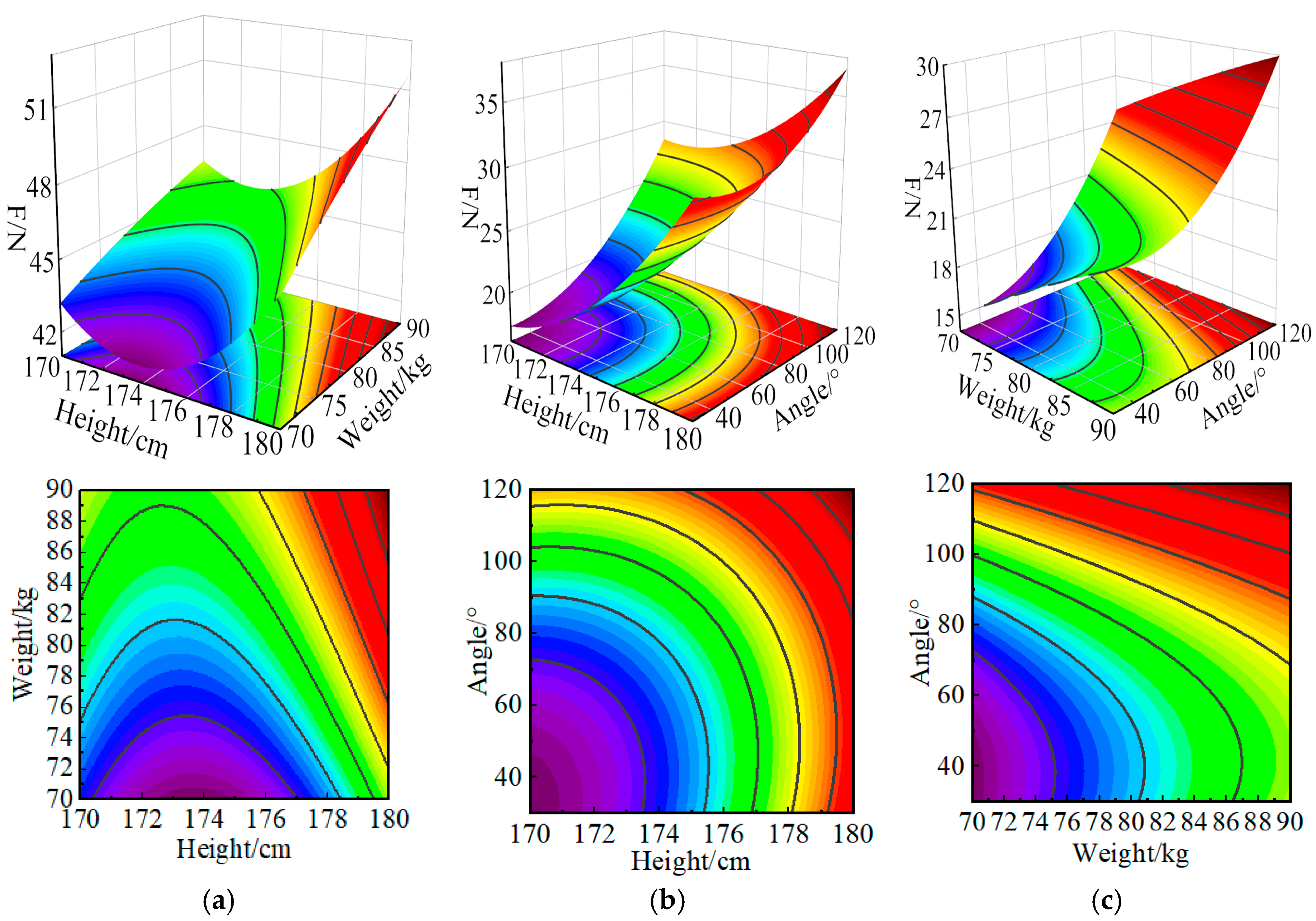 Machines 13 00931 g011