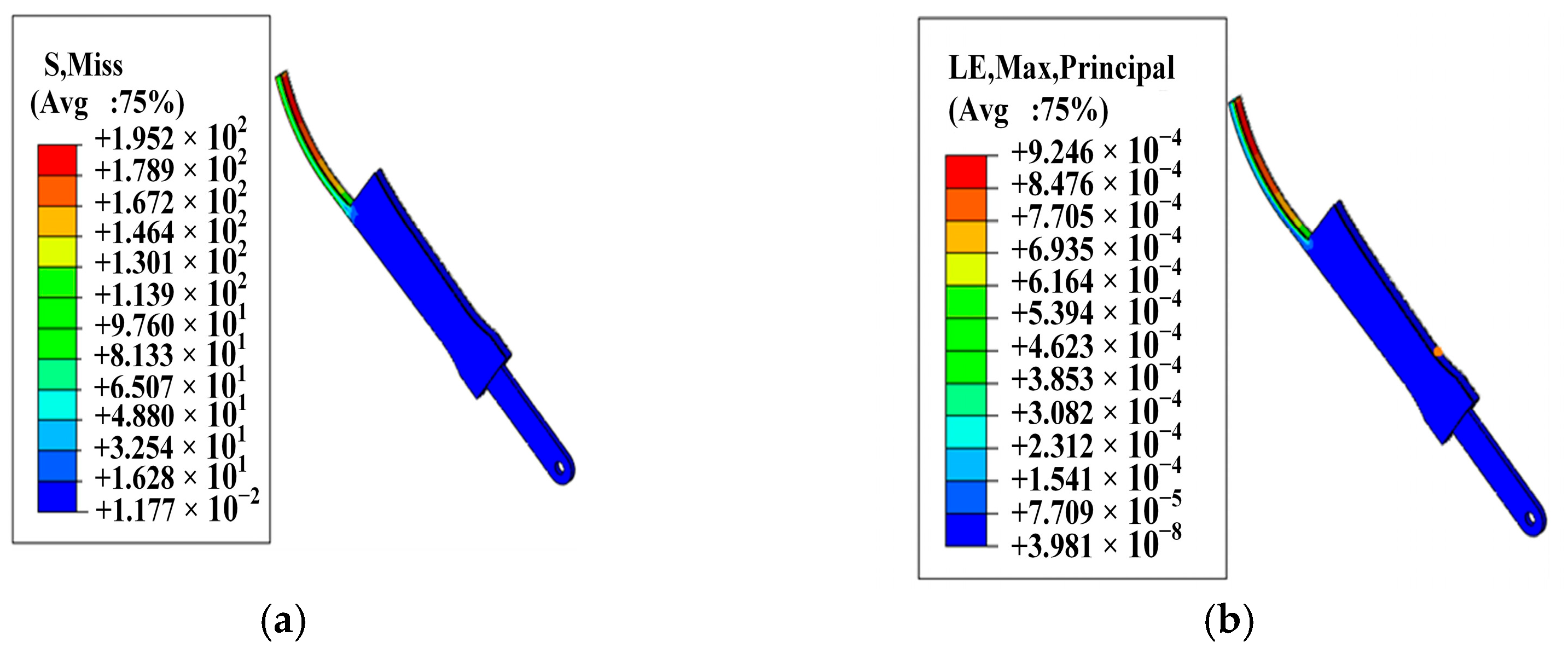 Machines 13 00931 g015