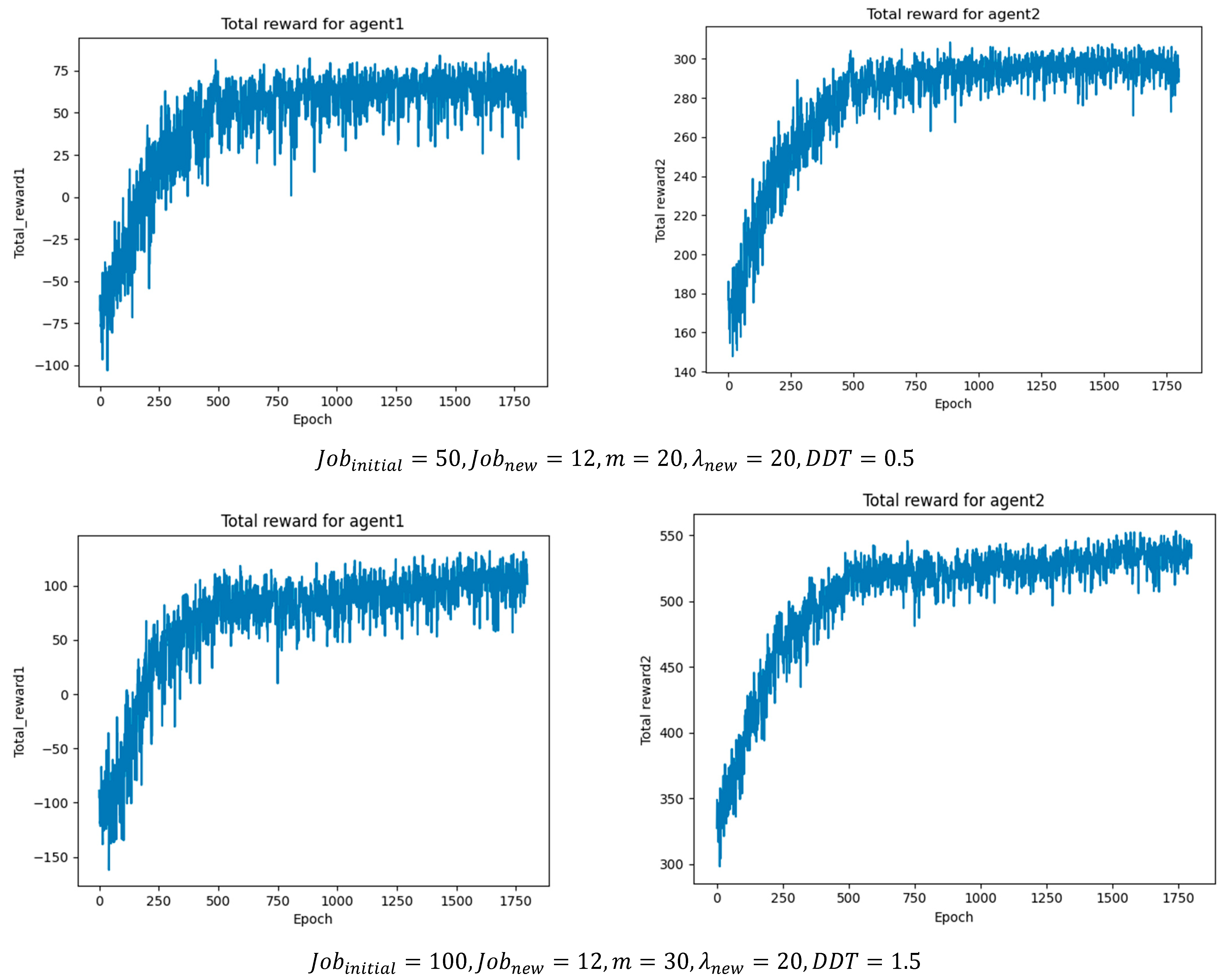 Machines 13 00932 g008b
