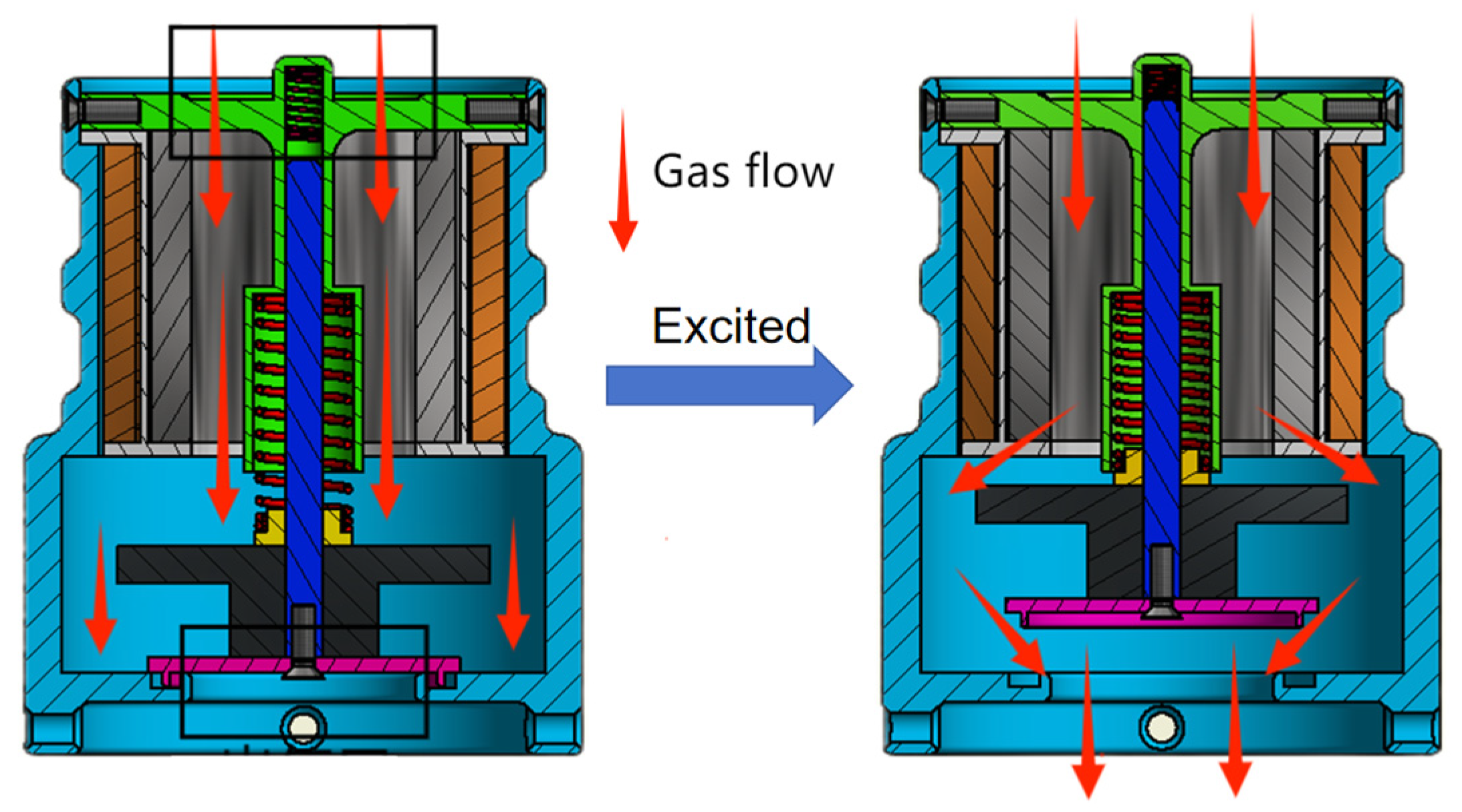 Machines 13 00934 g003 Machines 13 00934 g003