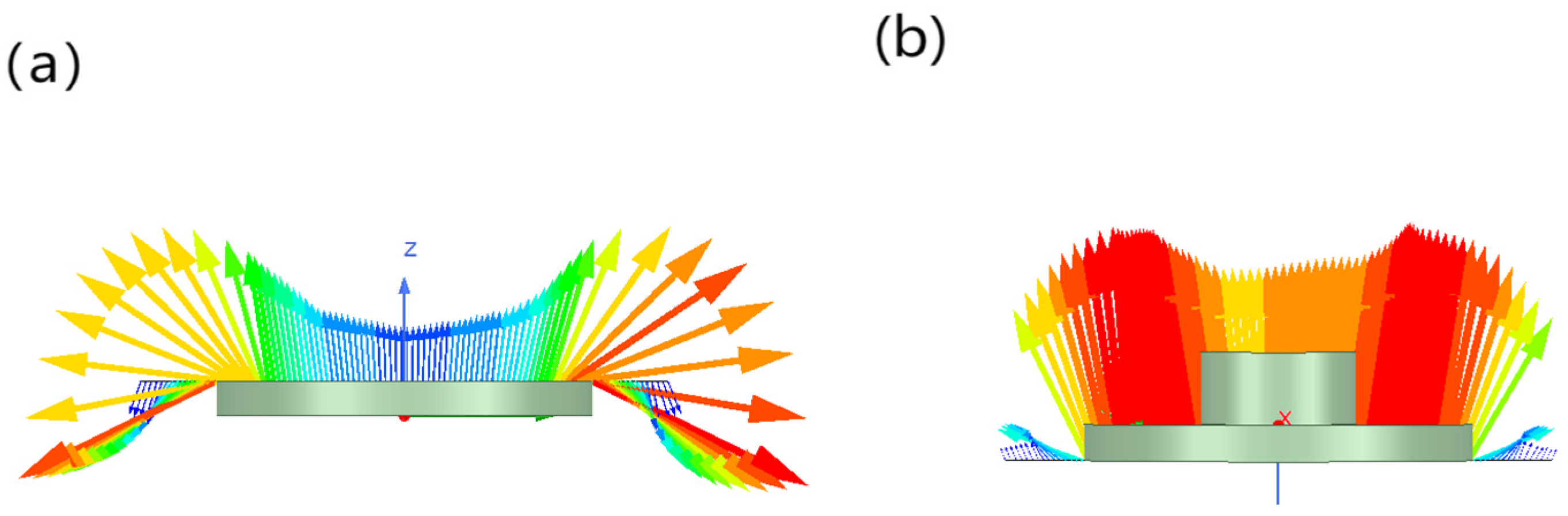 Machines 13 00934 g004 Machines 13 00934 g004