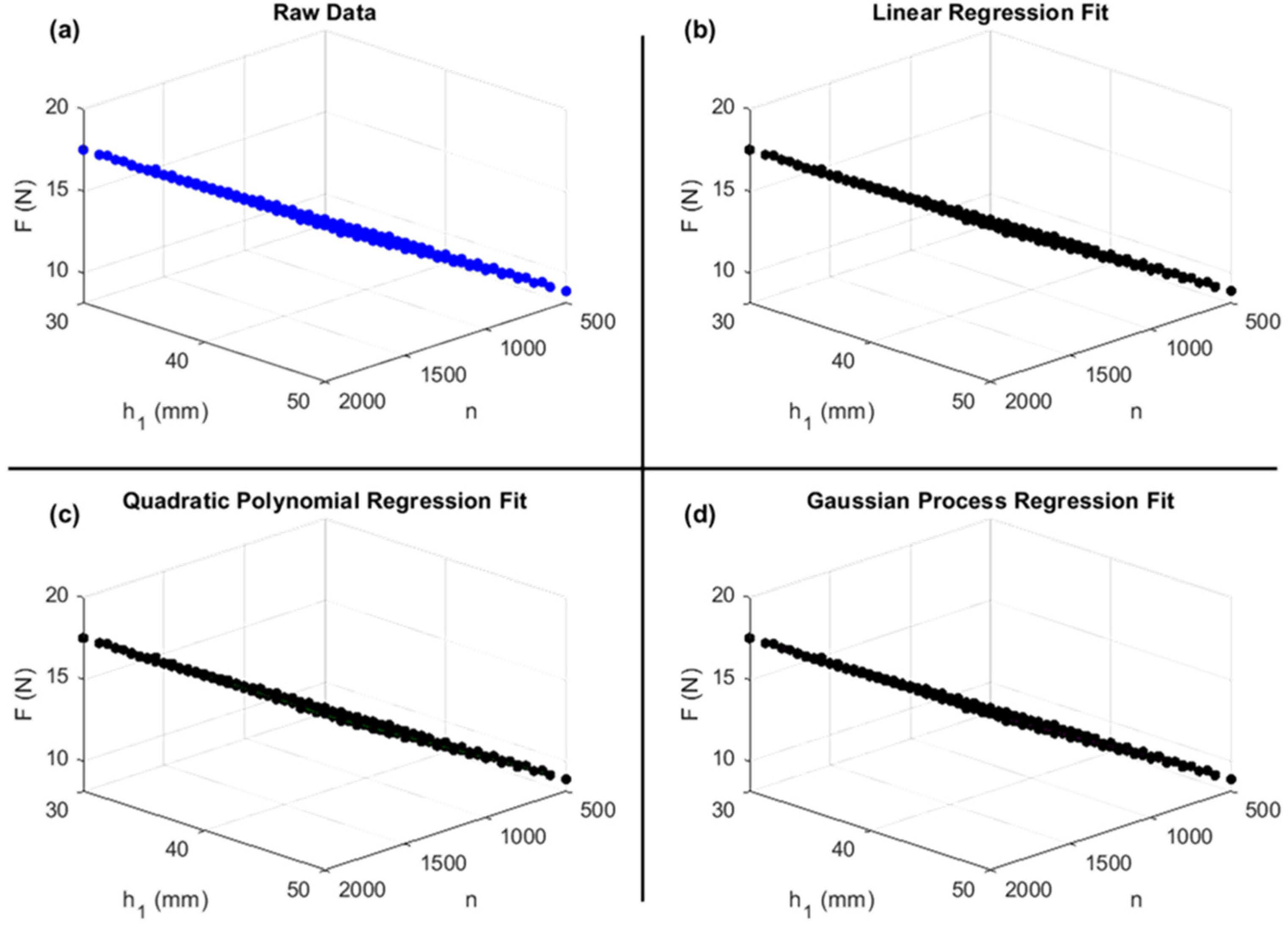 Machines 13 00934 g009 Machines 13 00934 g009