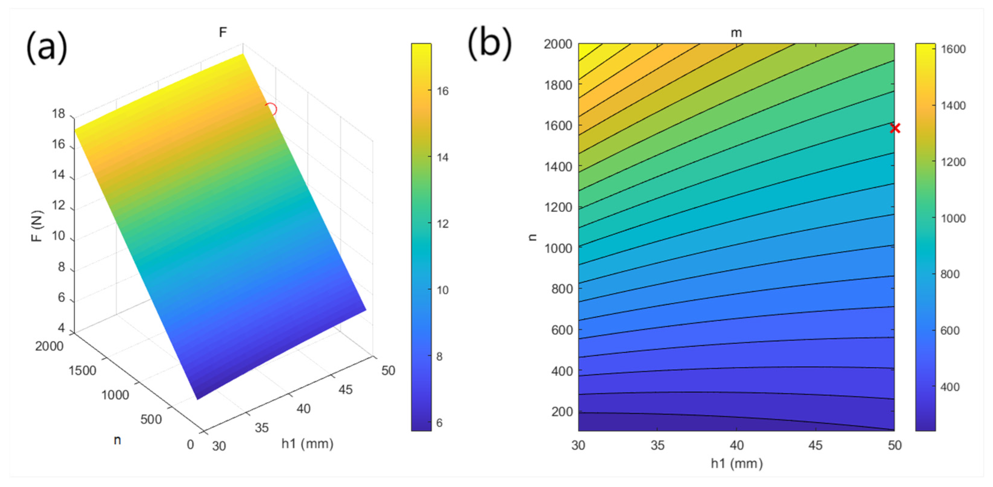 Machines 13 00934 g015 Machines 13 00934 g015