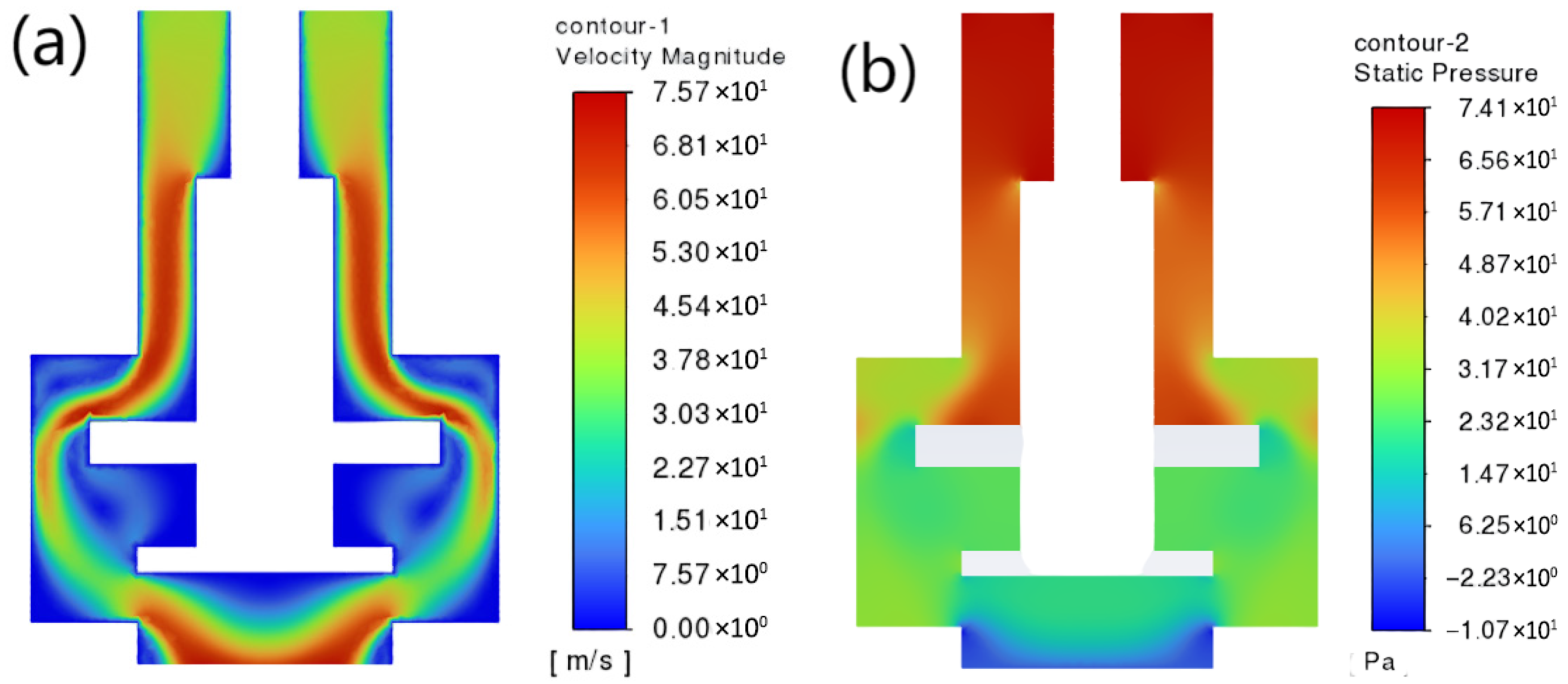 Machines 13 00934 g018 Machines 13 00934 g018