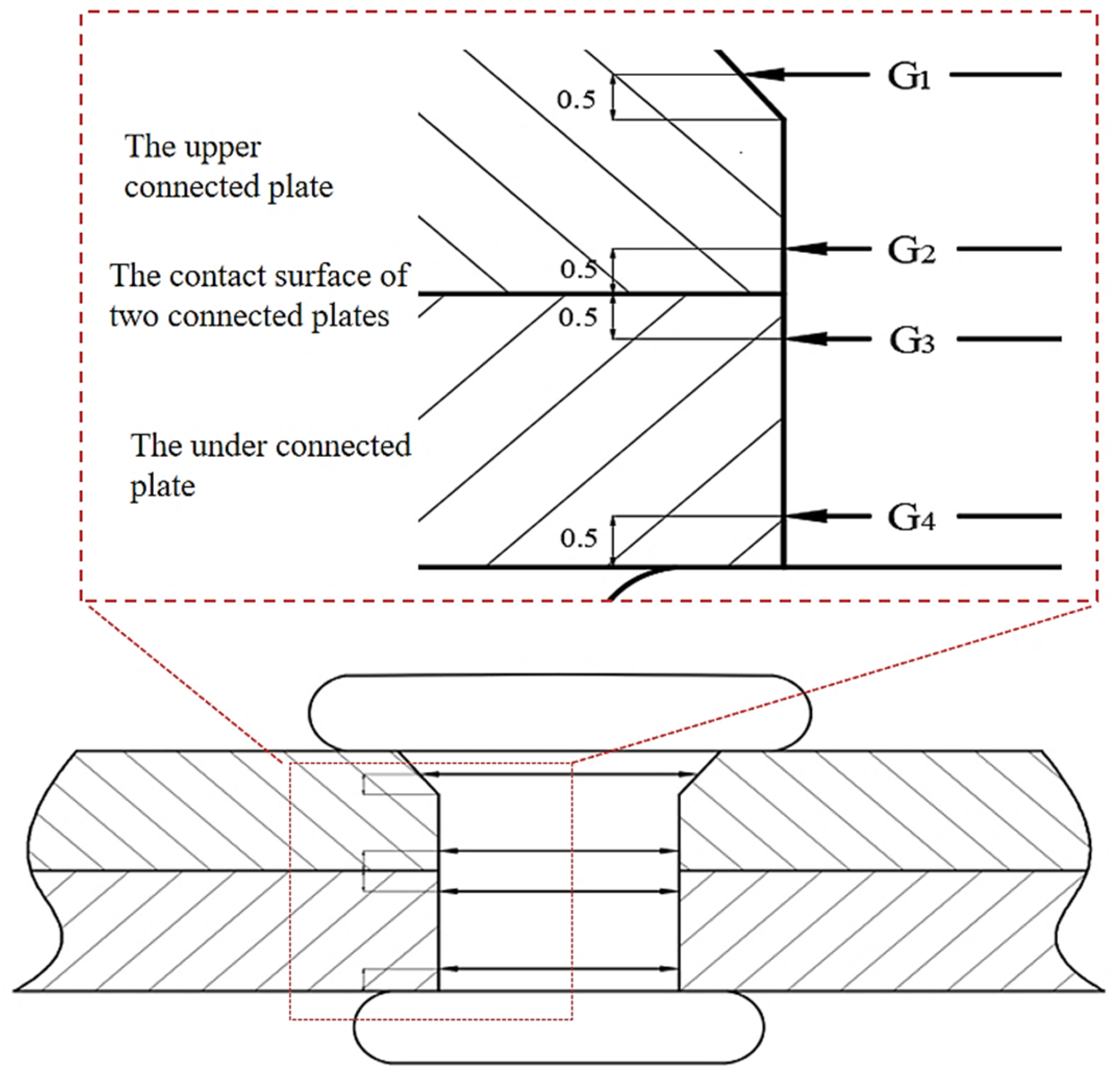 Machines 13 00936 g002 Machines 13 00936 g002