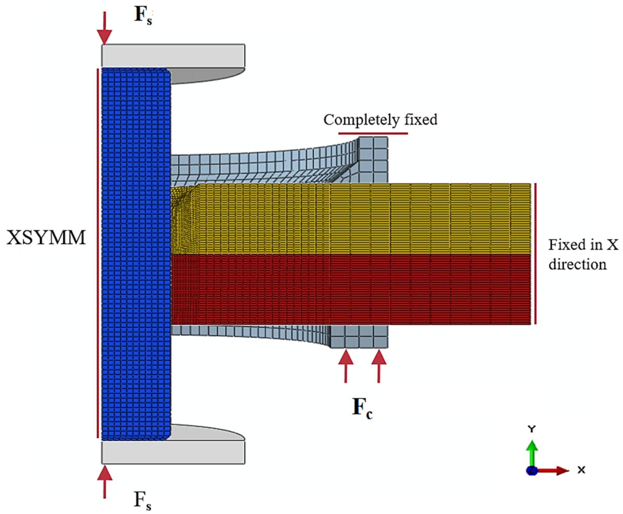 Machines 13 00936 g003 Machines 13 00936 g003