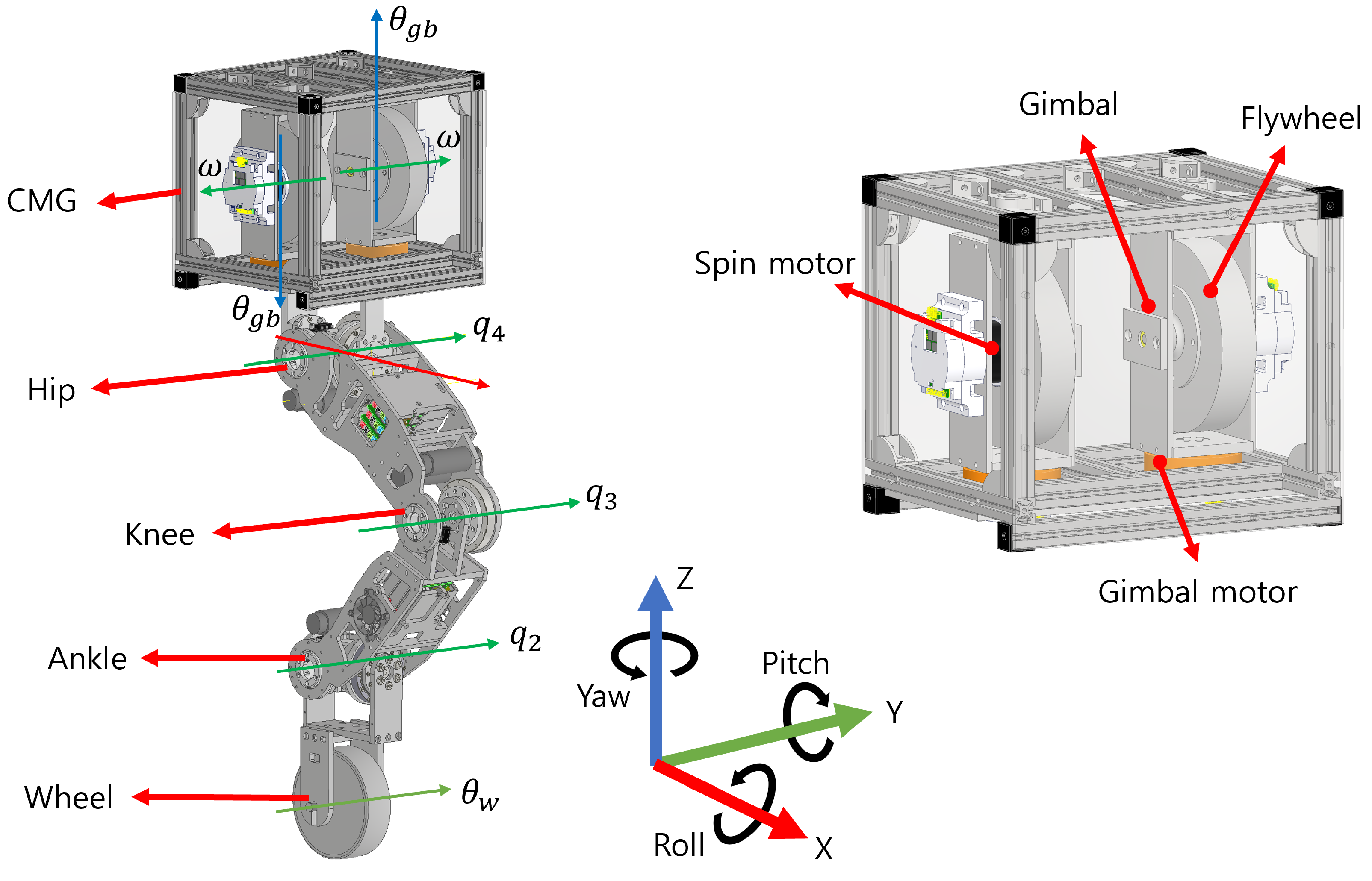 Machines 13 00937 g001