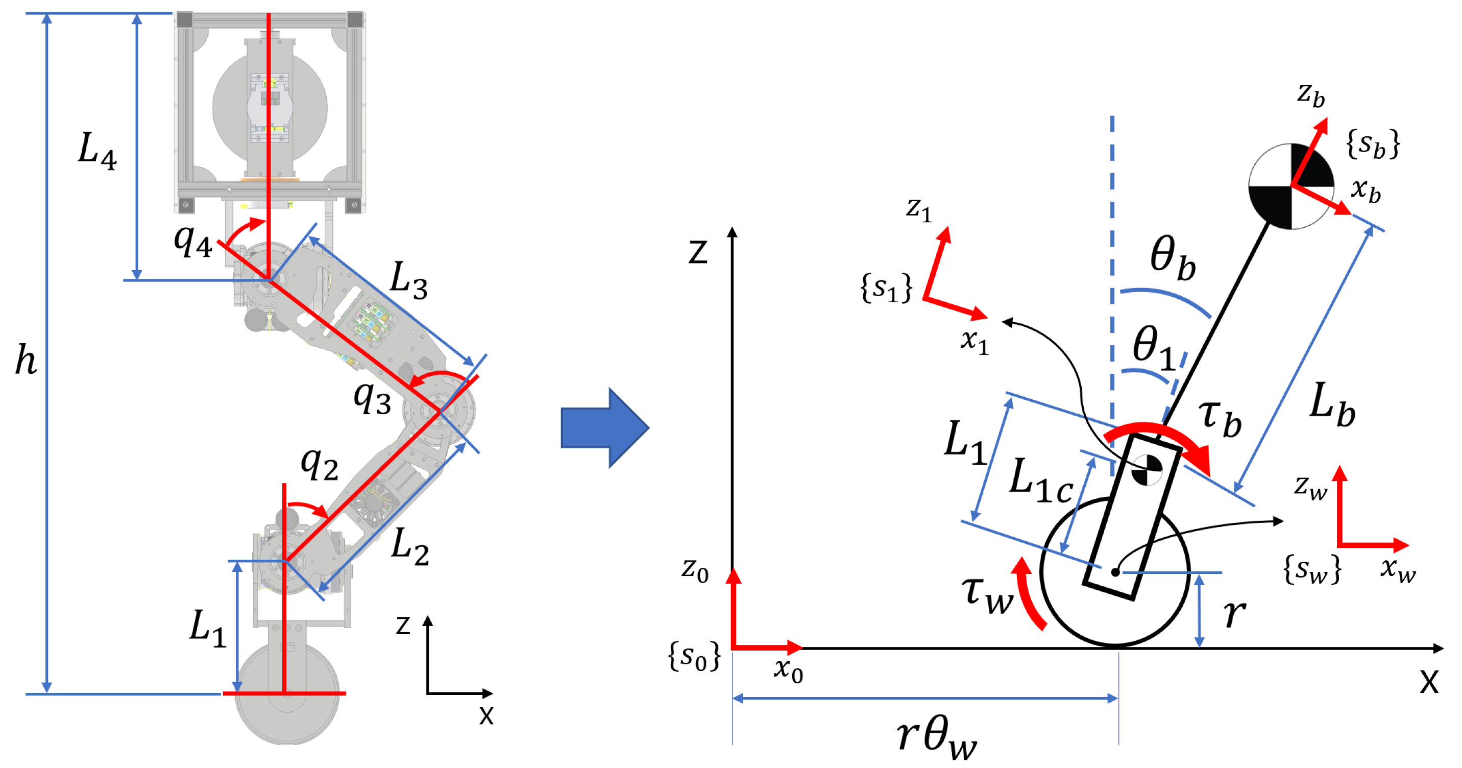 Machines 13 00937 g006