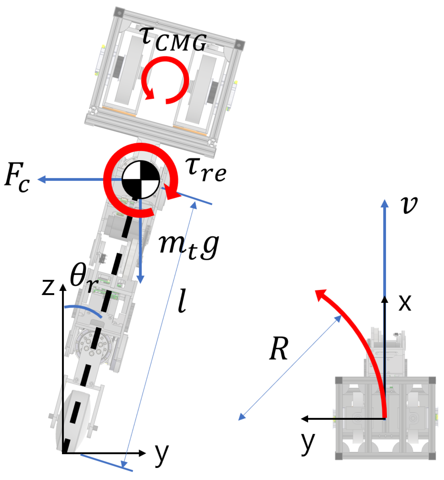 Machines 13 00937 g007