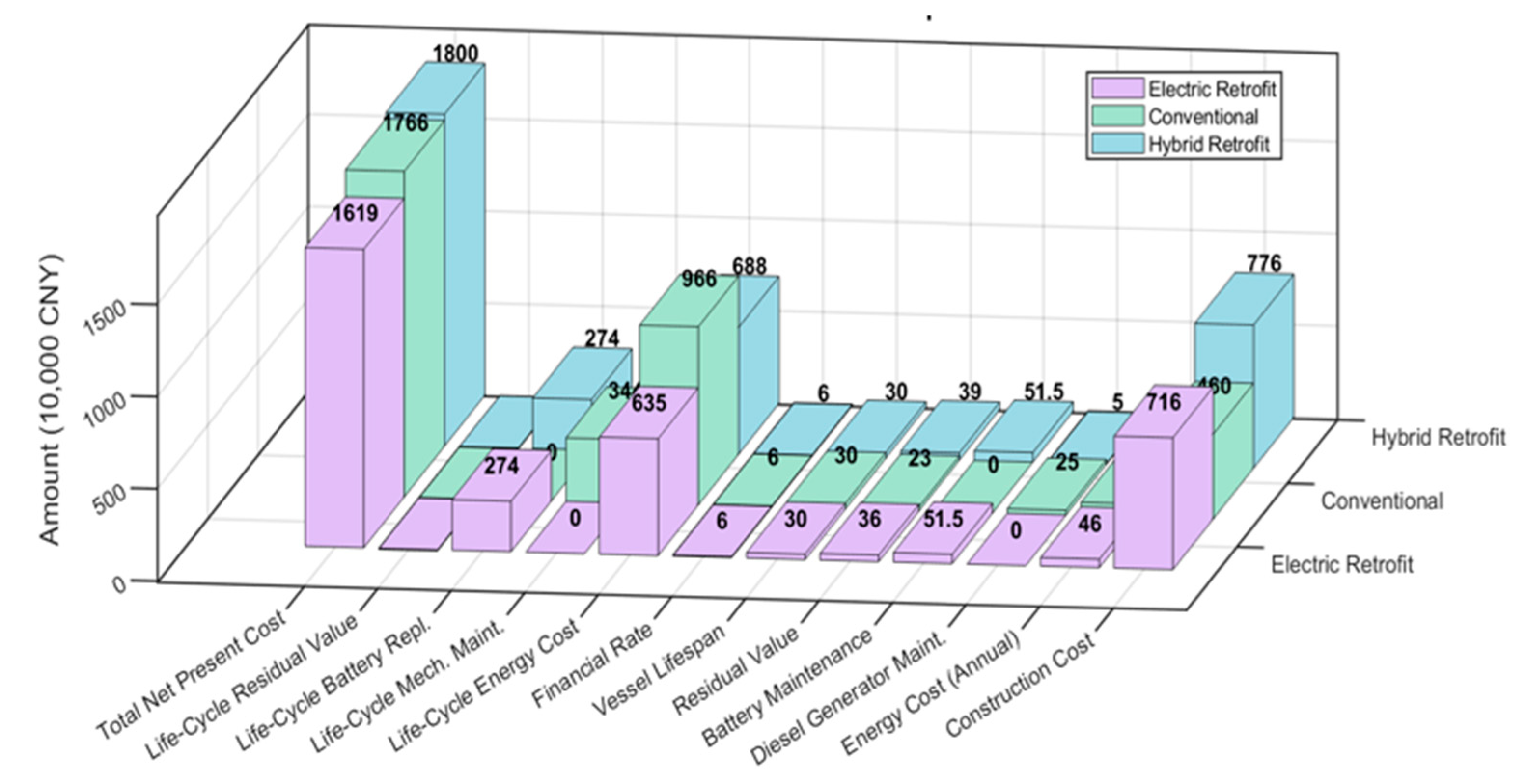 Machines 13 00938 g002