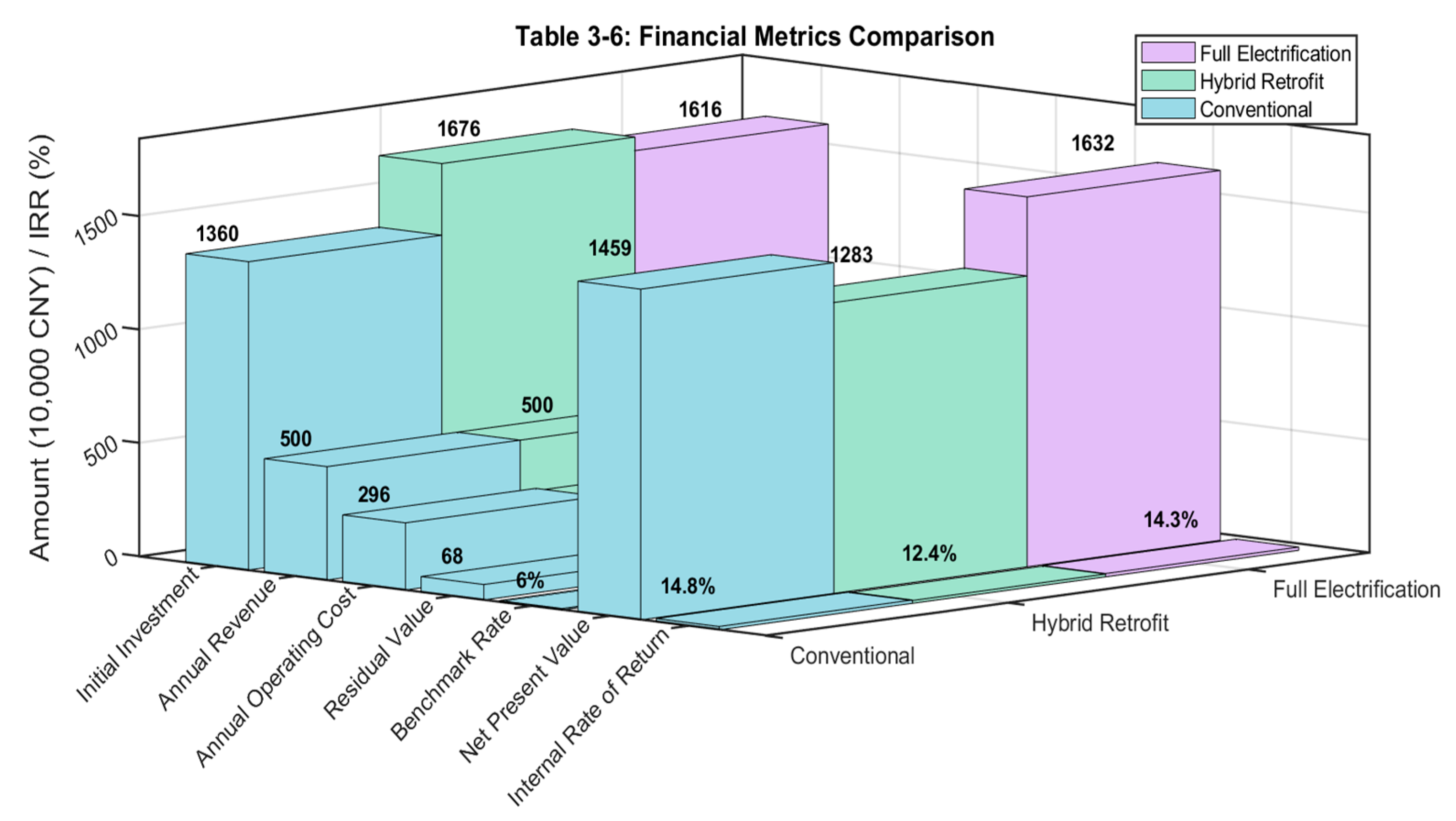 Machines 13 00938 g003