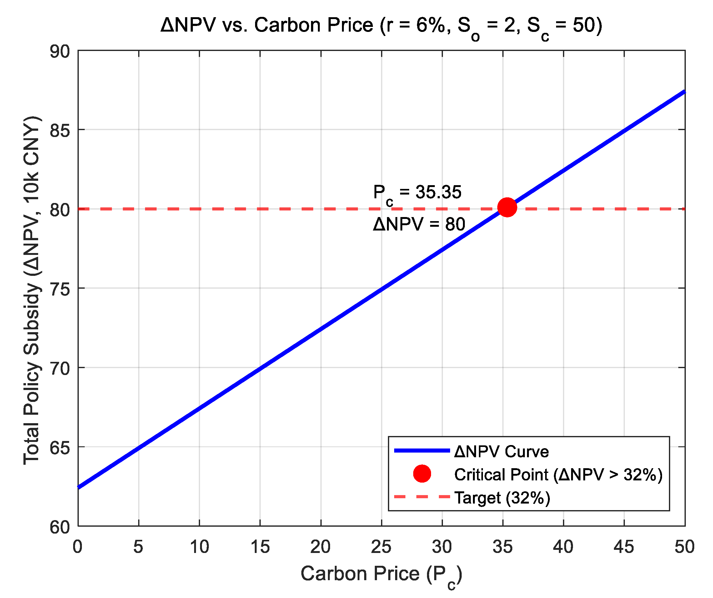 Machines 13 00938 g008