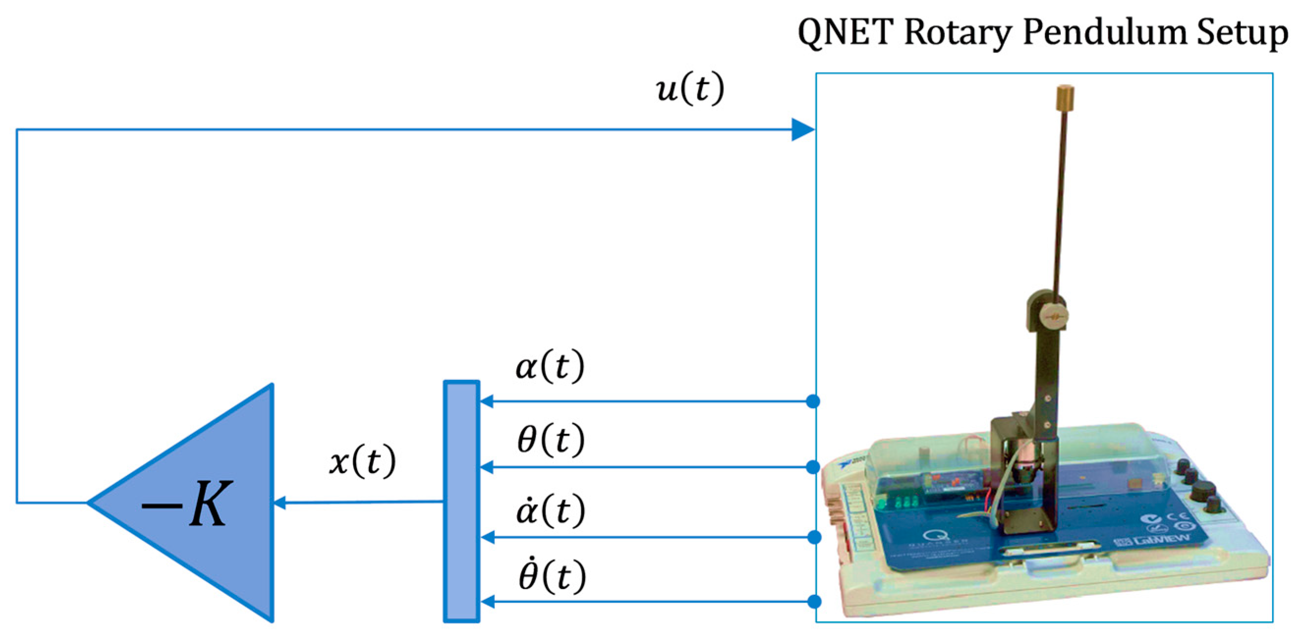 Machines 13 00939 g002