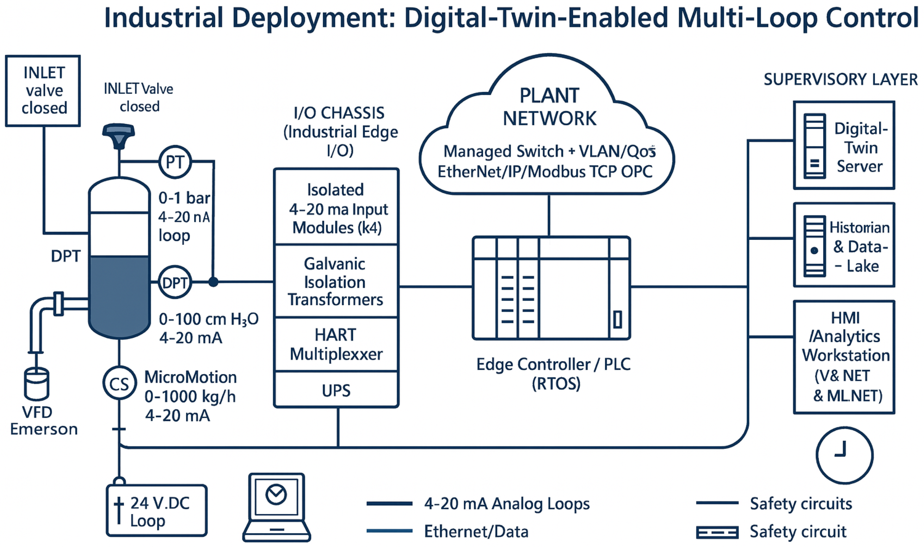 Machines 13 00940 g002