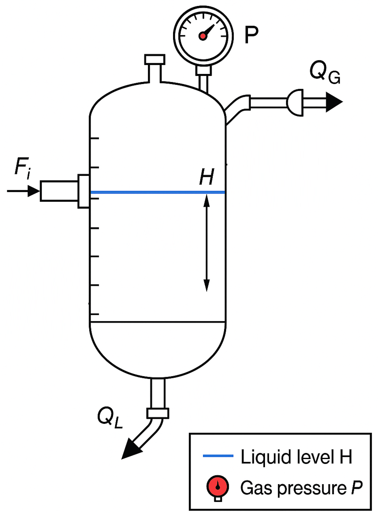Machines 13 00940 g004