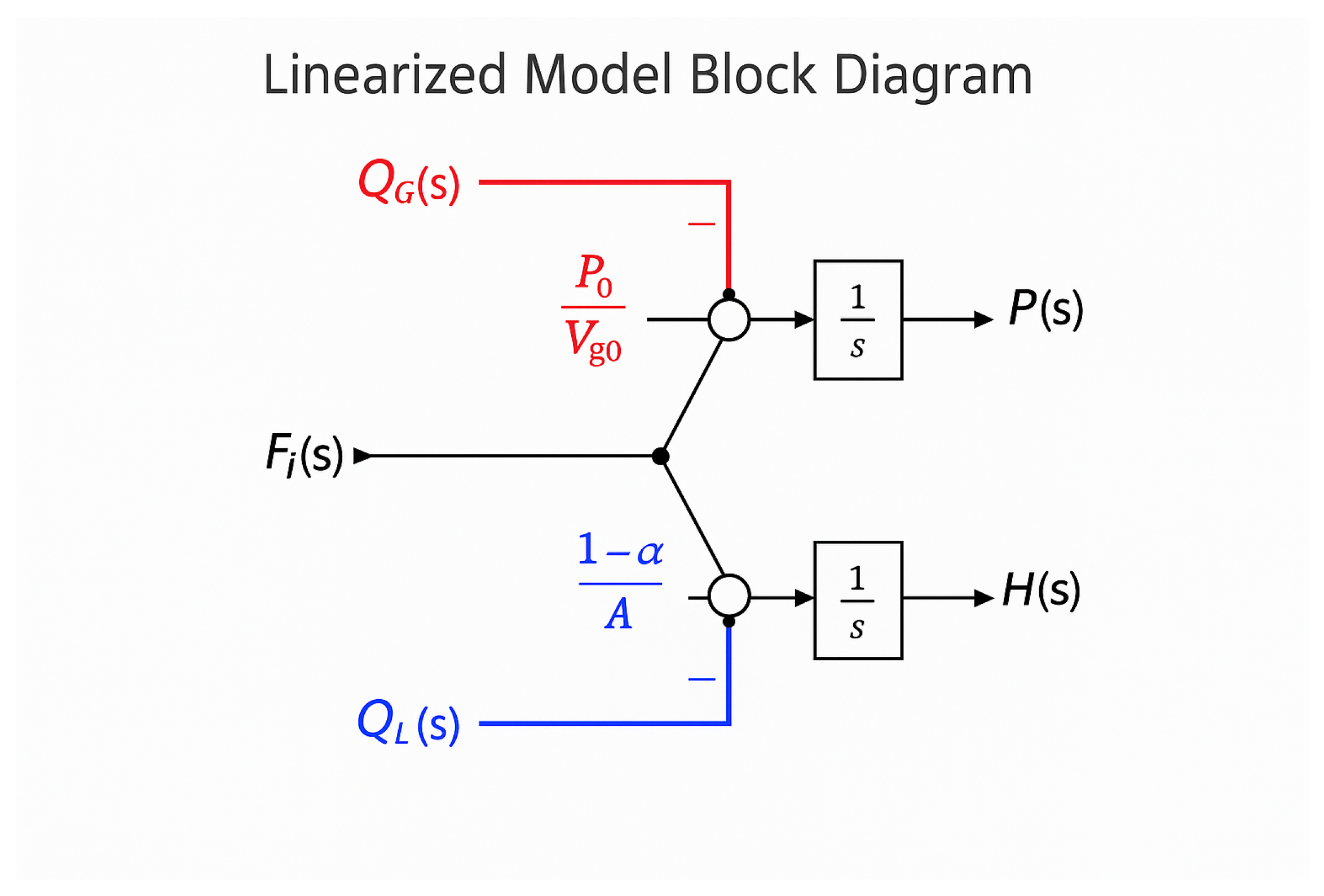 Machines 13 00940 g005
