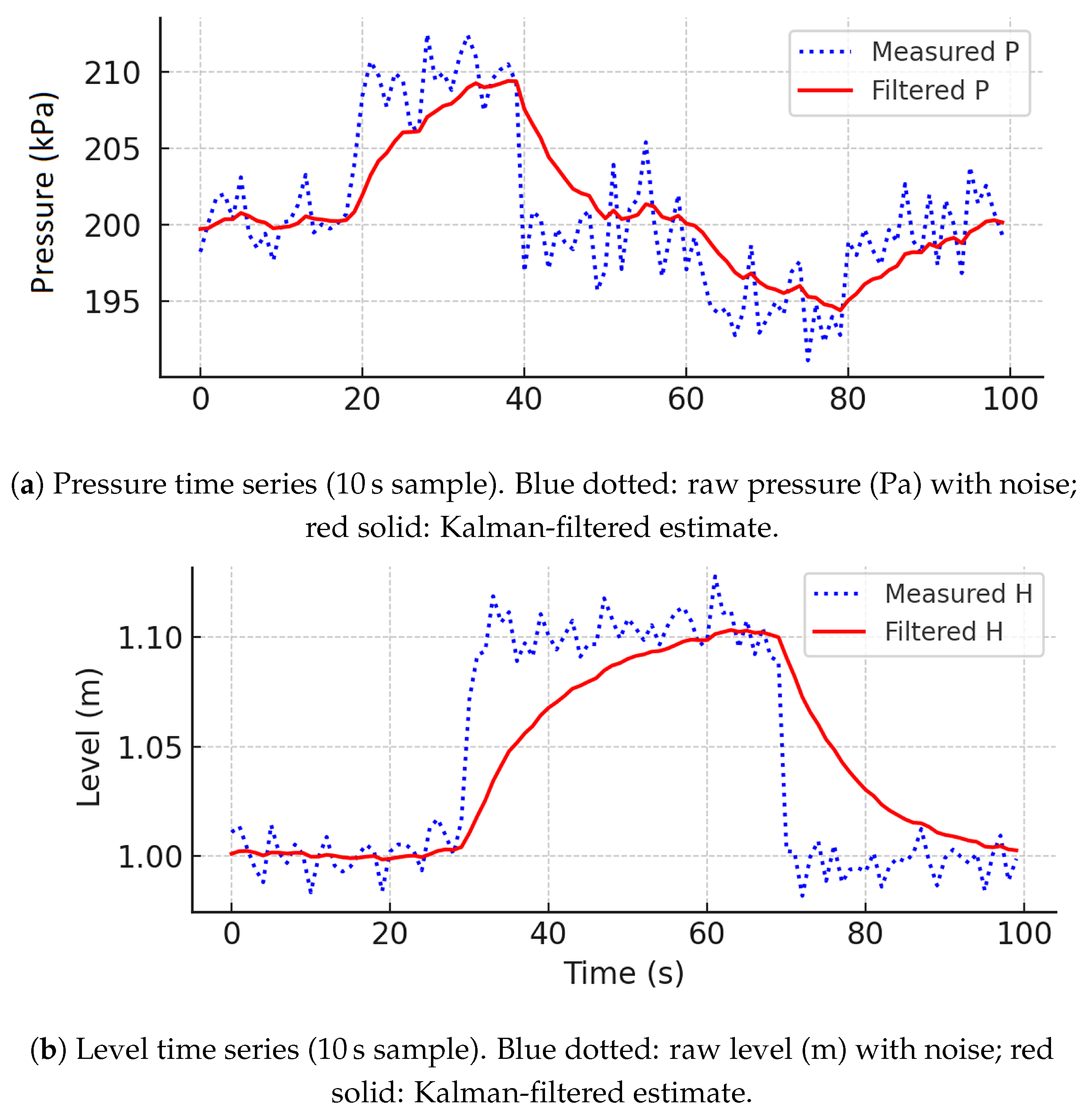 Machines 13 00940 g008