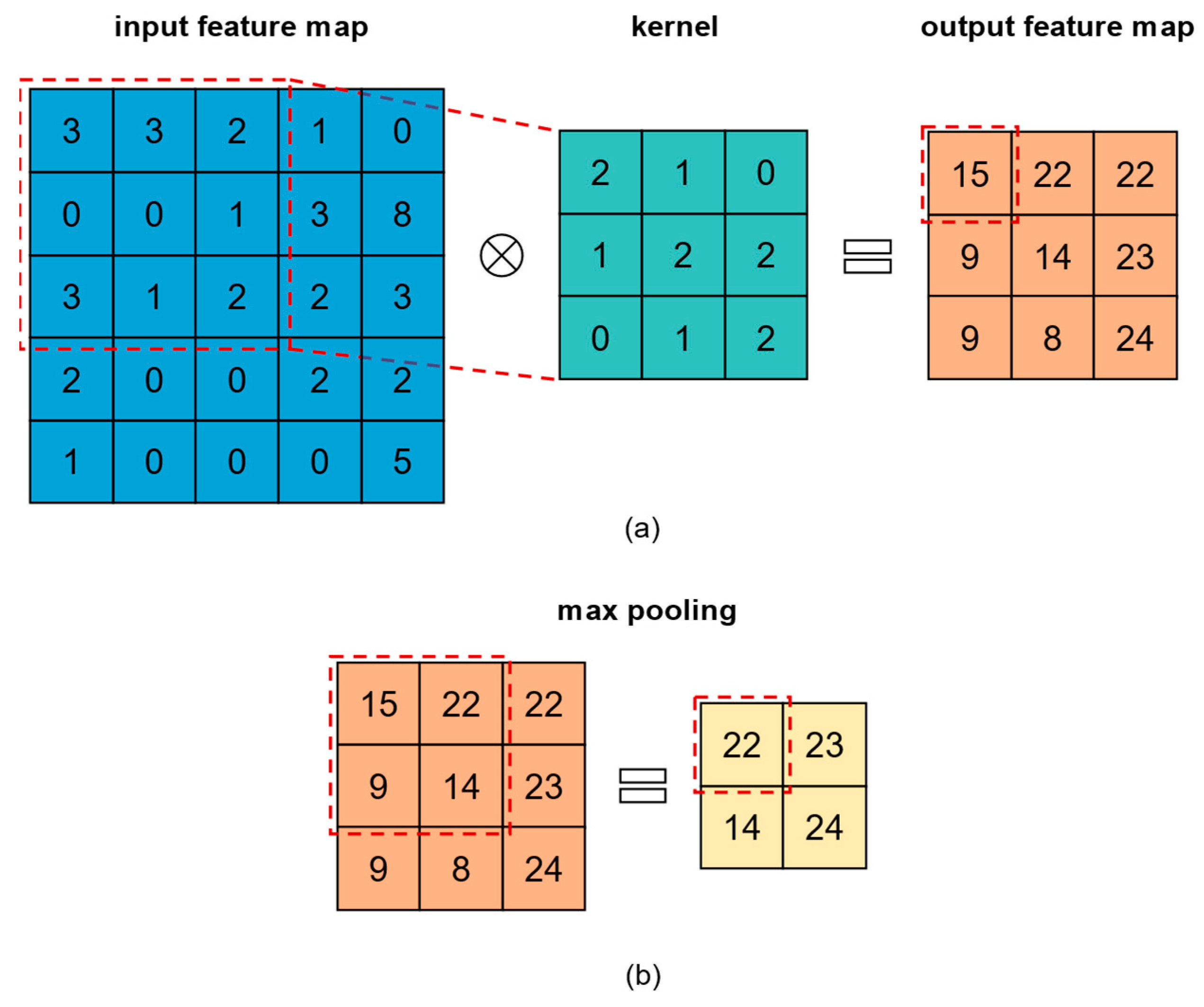 Machines 13 00943 g003 Machines 13 00943 g003