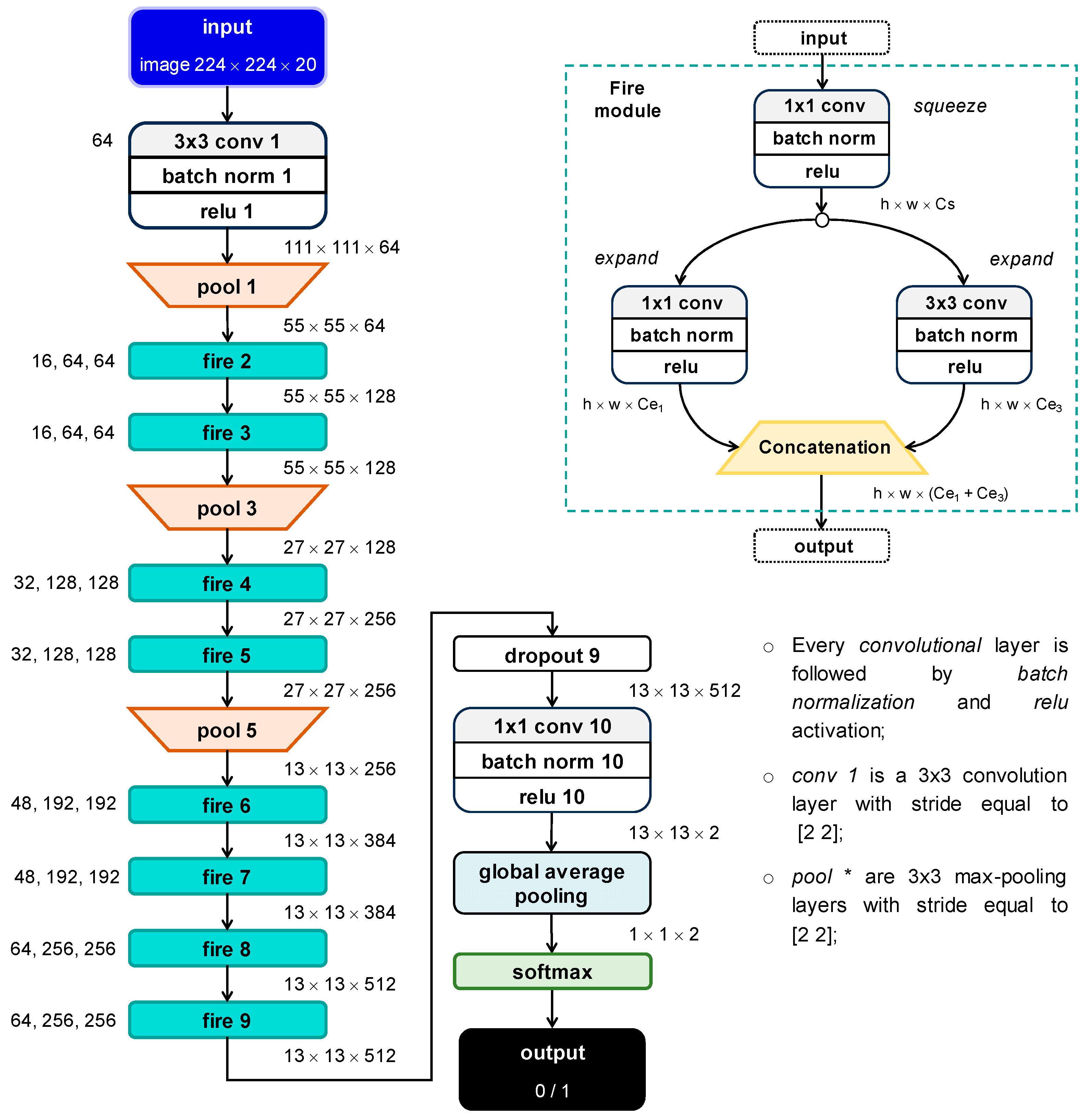 Machines 13 00943 g005 Machines 13 00943 g005