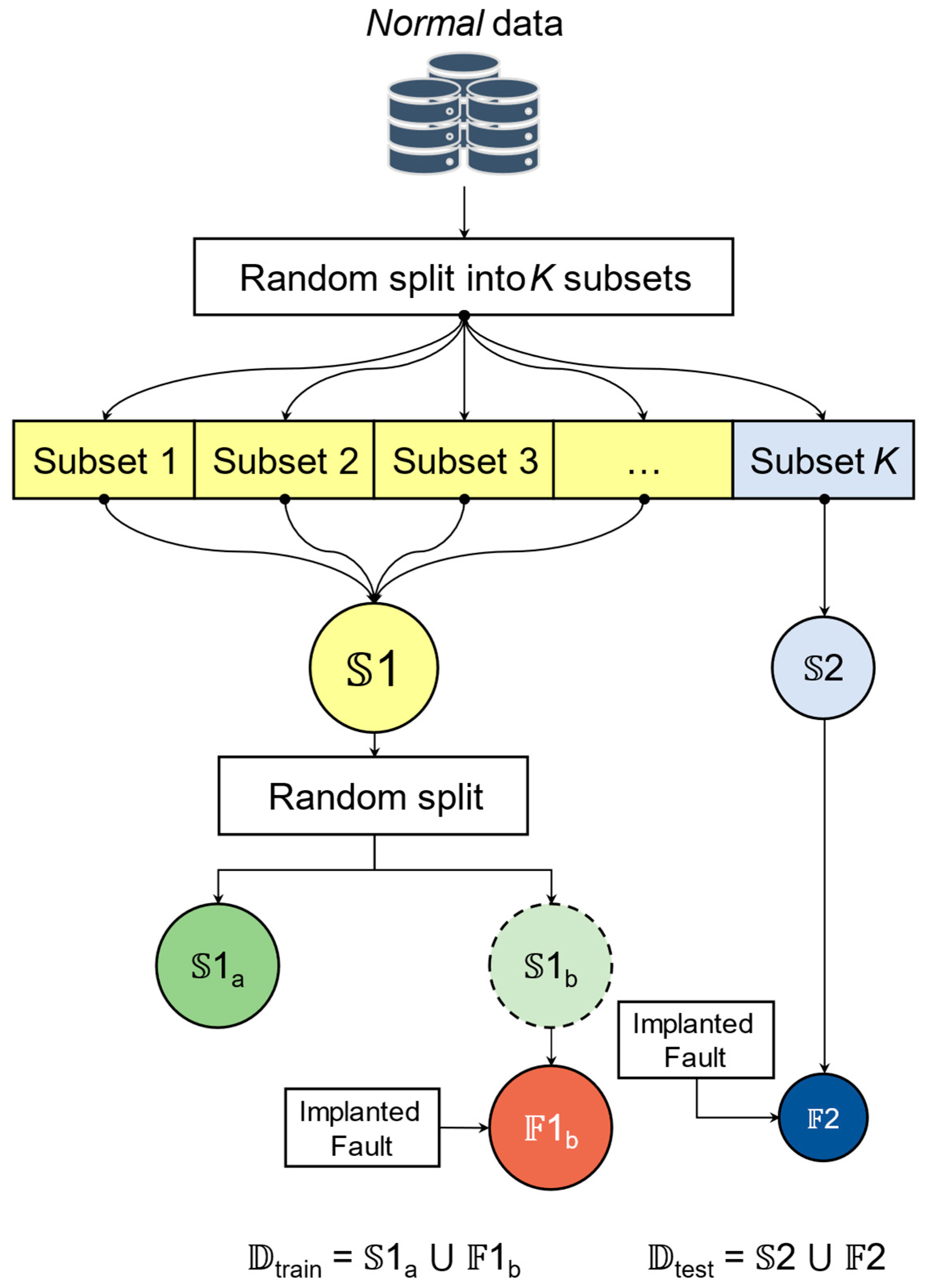 Machines 13 00943 g006 Machines 13 00943 g006