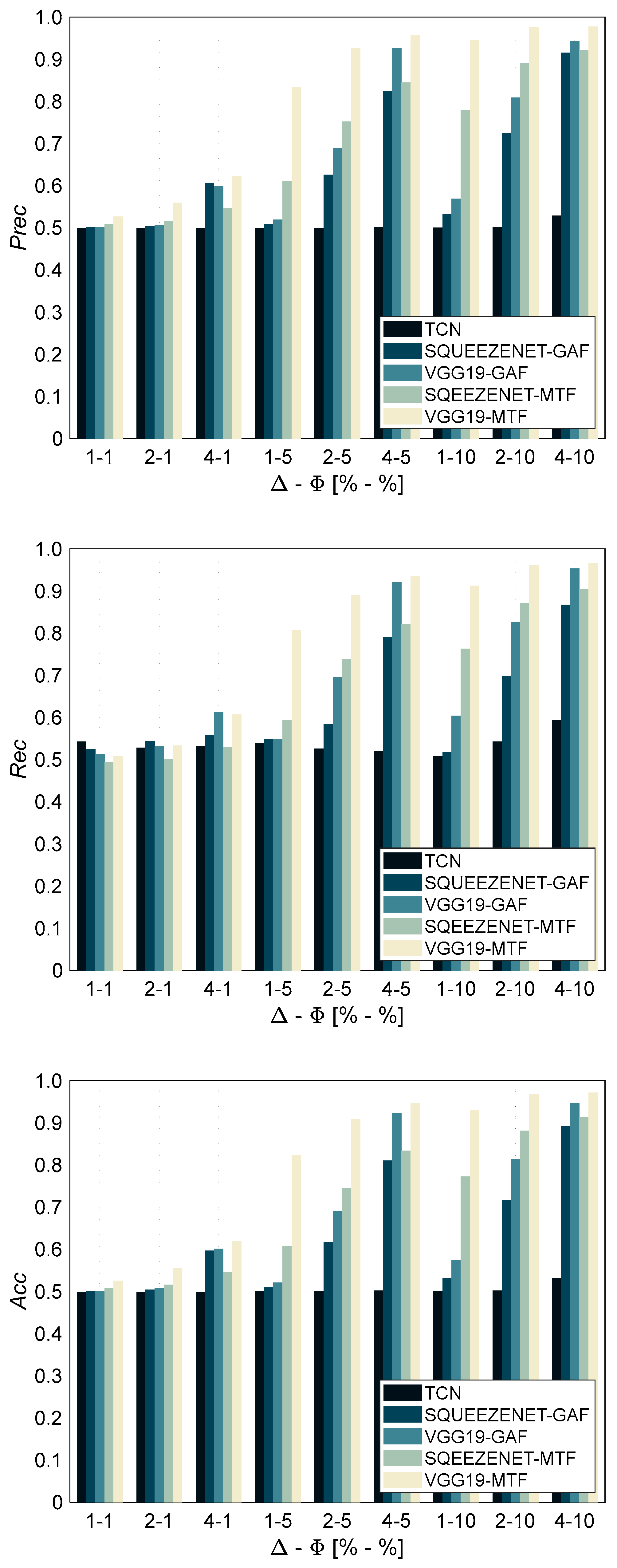 Machines 13 00943 g008 Machines 13 00943 g008