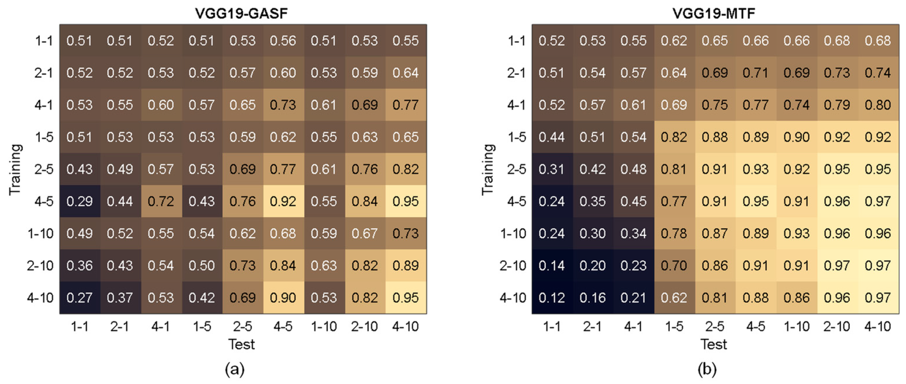Machines 13 00943 g009 Machines 13 00943 g009