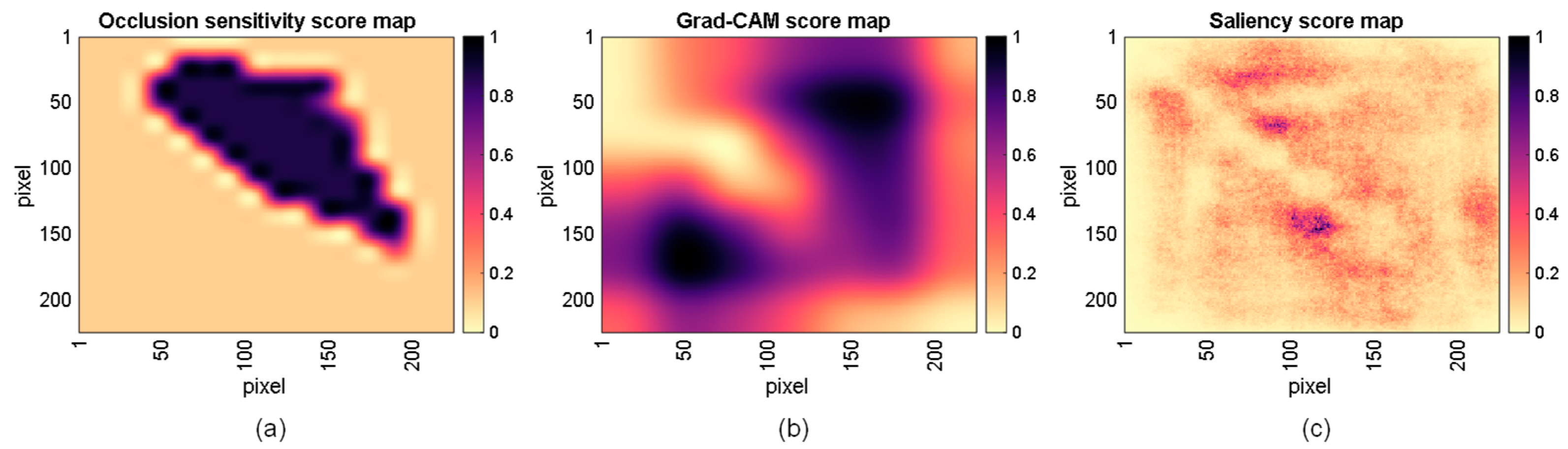 Machines 13 00943 g012 Machines 13 00943 g012