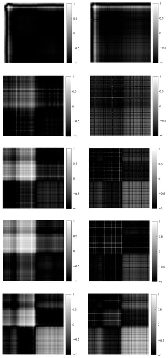 Machines 13 00943 g0a1