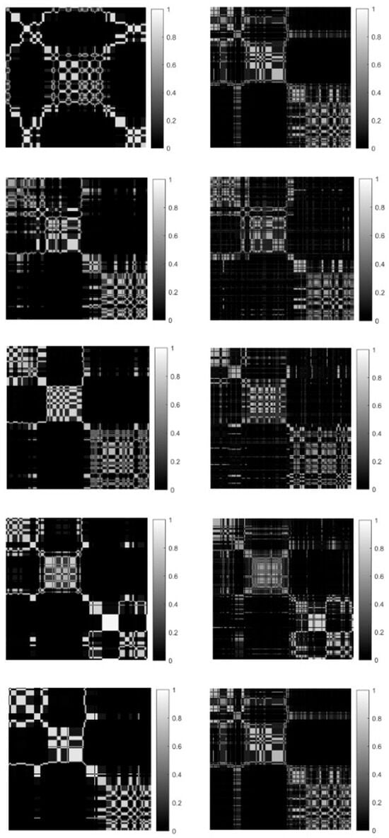 Machines 13 00943 g0a2