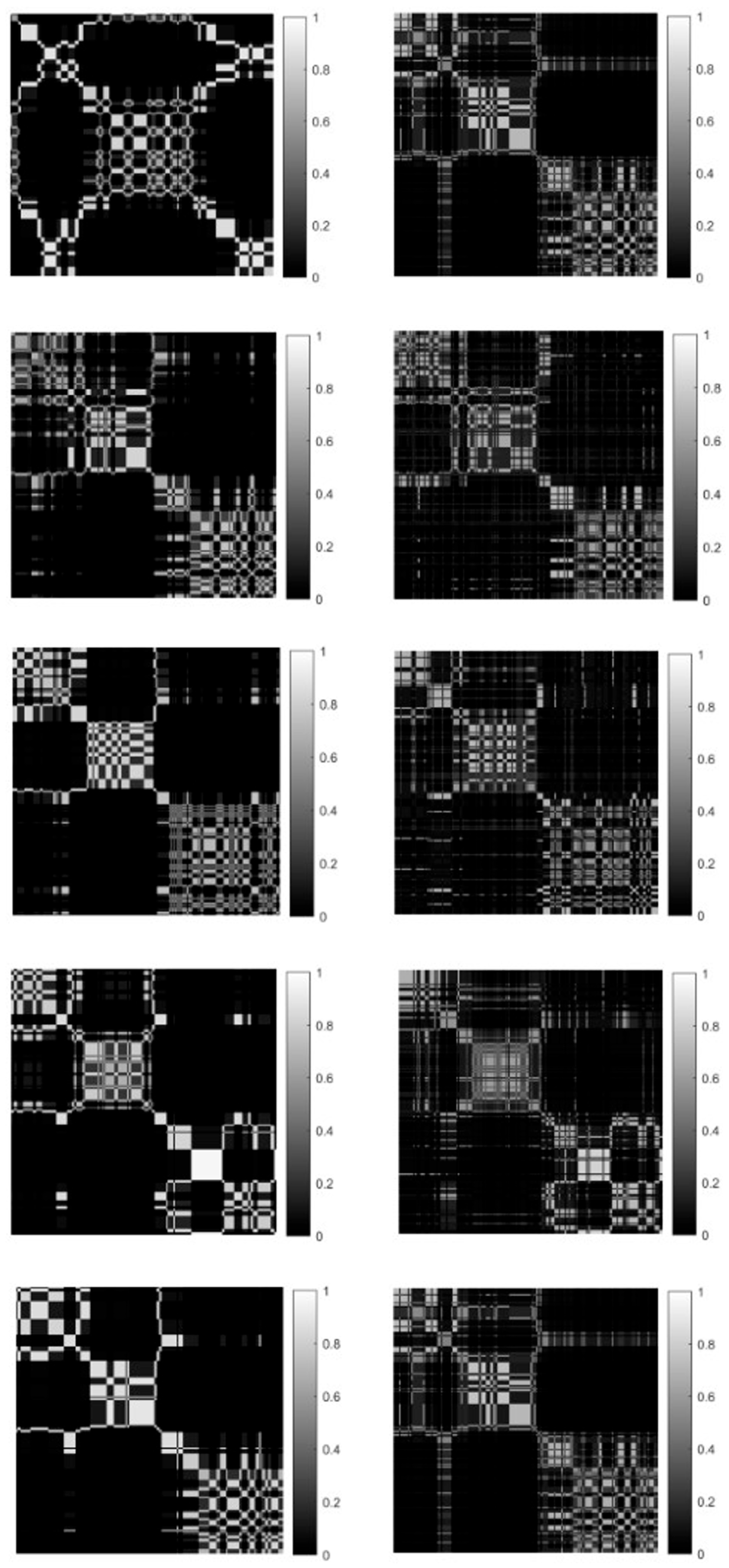 Machines 13 00943 g0a2 Machines 13 00943 g0a2