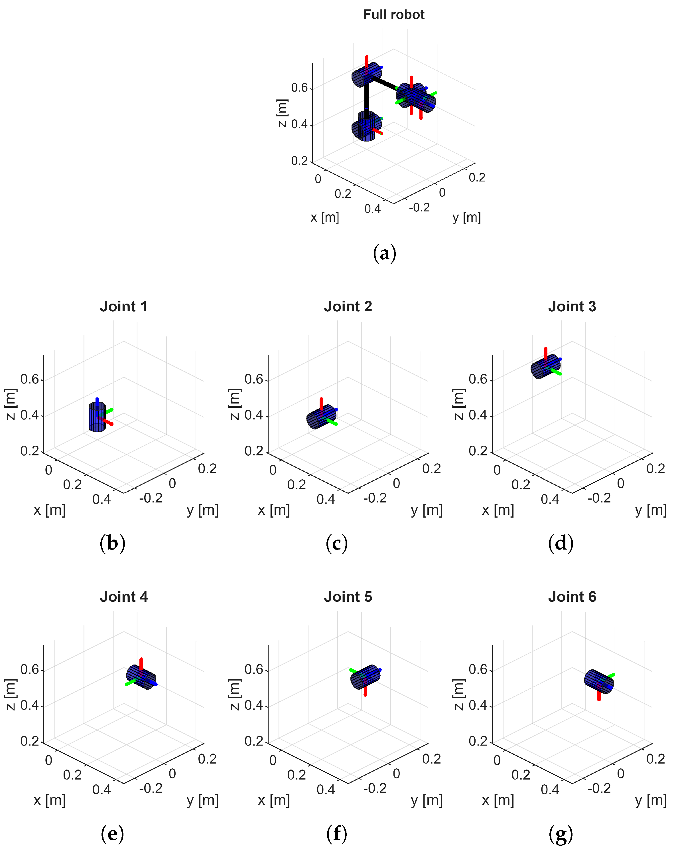 Machines 13 00944 g008 Machines 13 00944 g008
