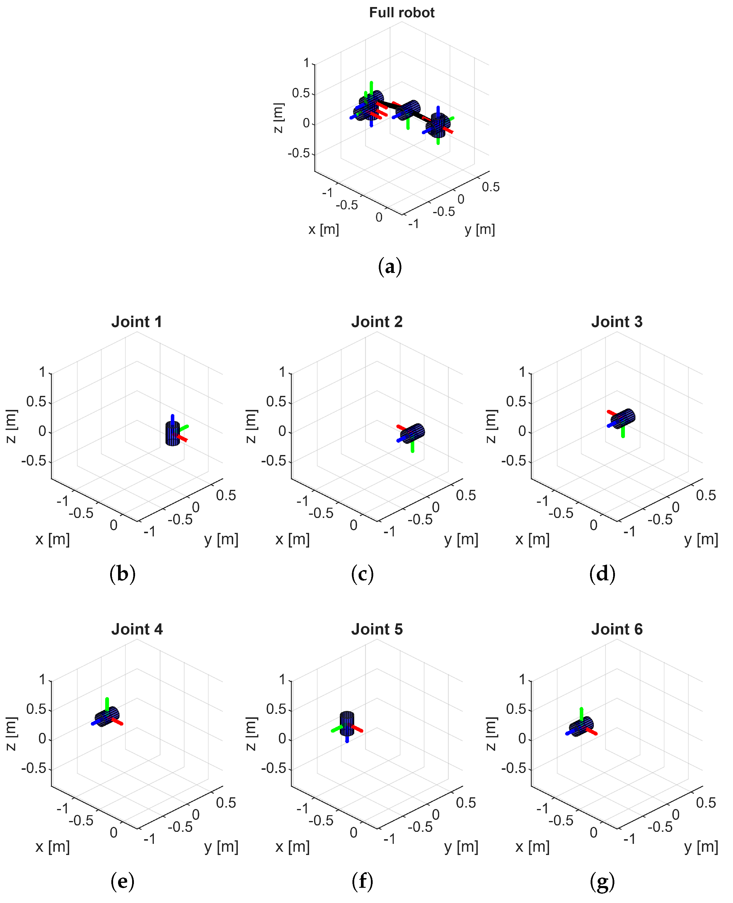 Machines 13 00944 g009 Machines 13 00944 g009