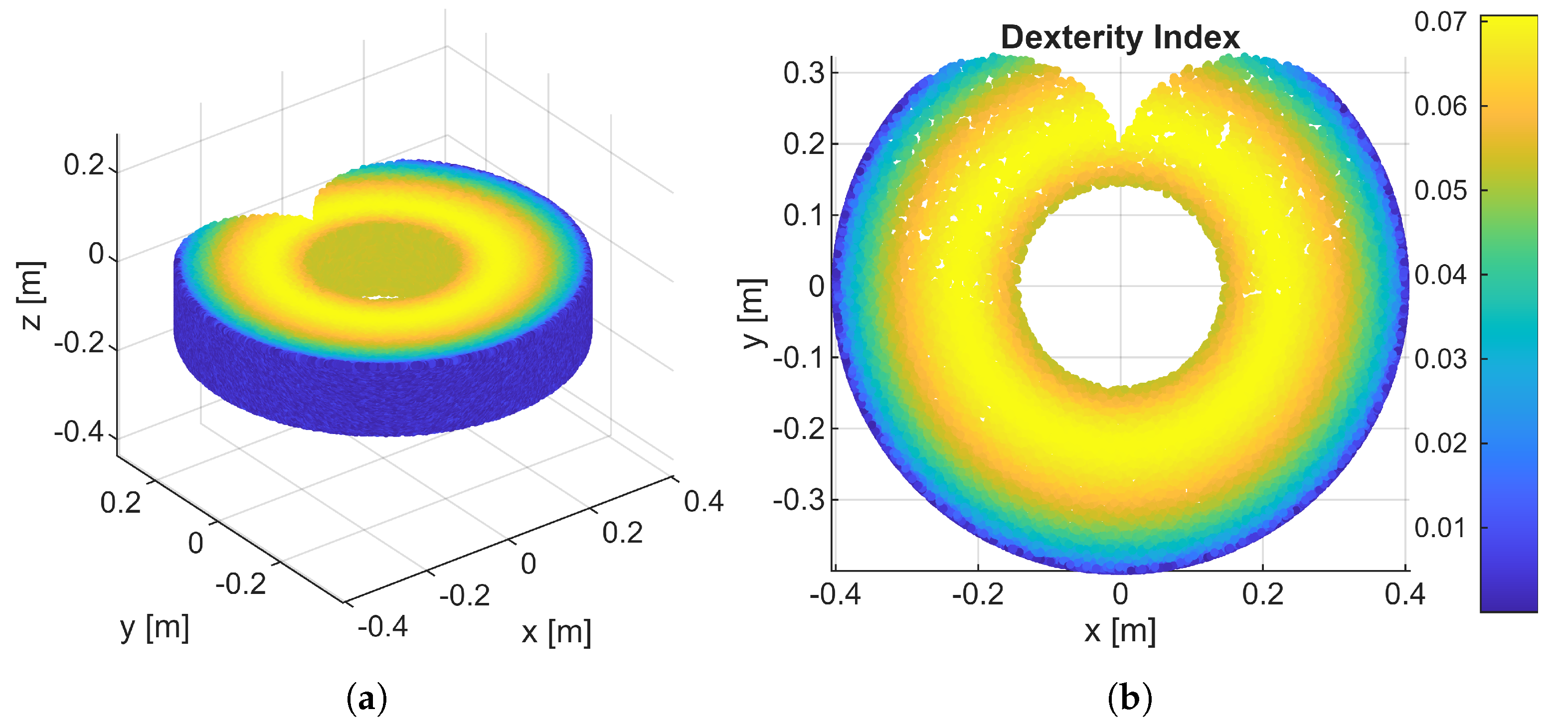 Machines 13 00944 g011 Machines 13 00944 g011