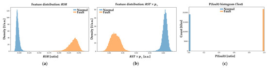 Machines 13 00945 g0a16