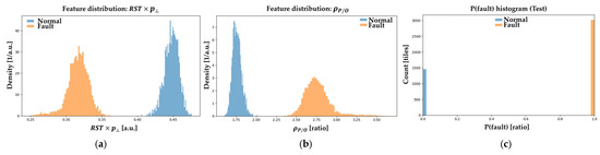 Machines 13 00945 g0a9