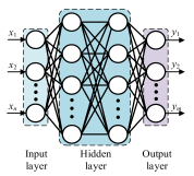Machines 13 00946 i004