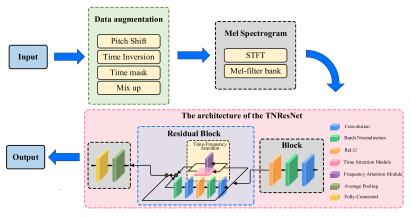 Machines 13 00946 i017