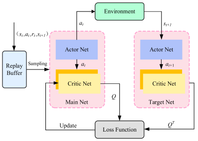 Machines 13 00946 i020