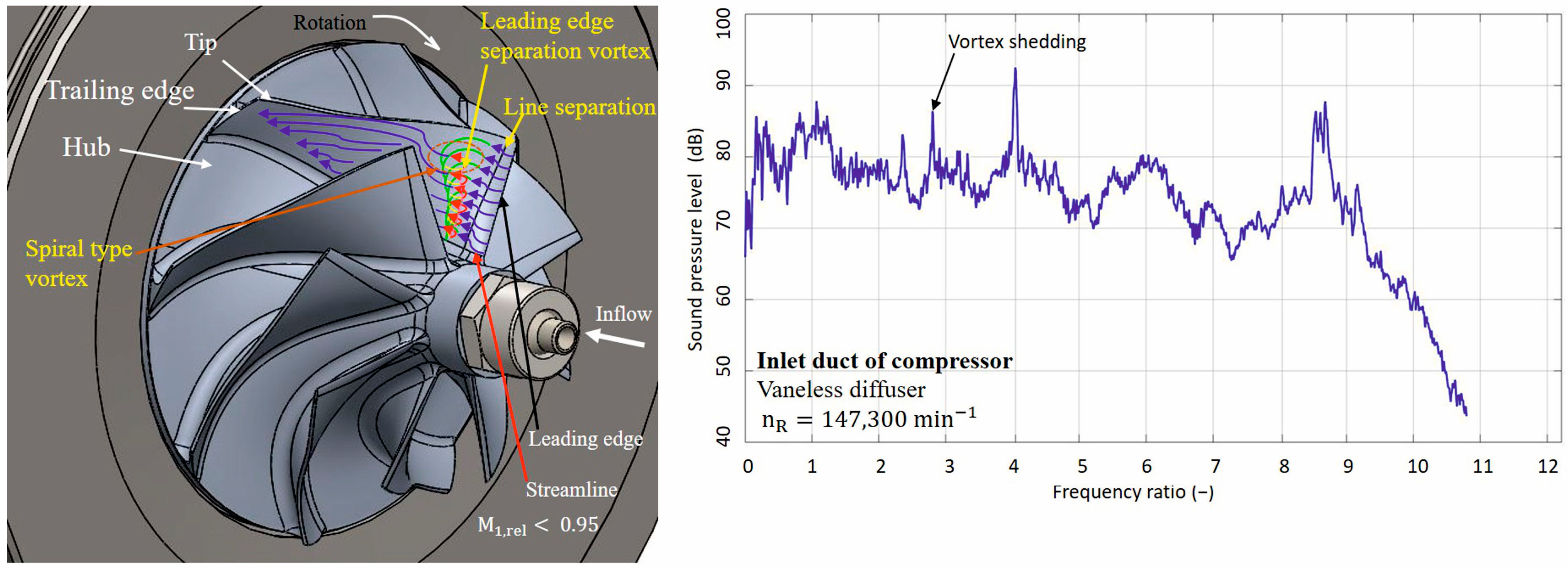 Machines 13 00948 g001 Machines 13 00948 g001